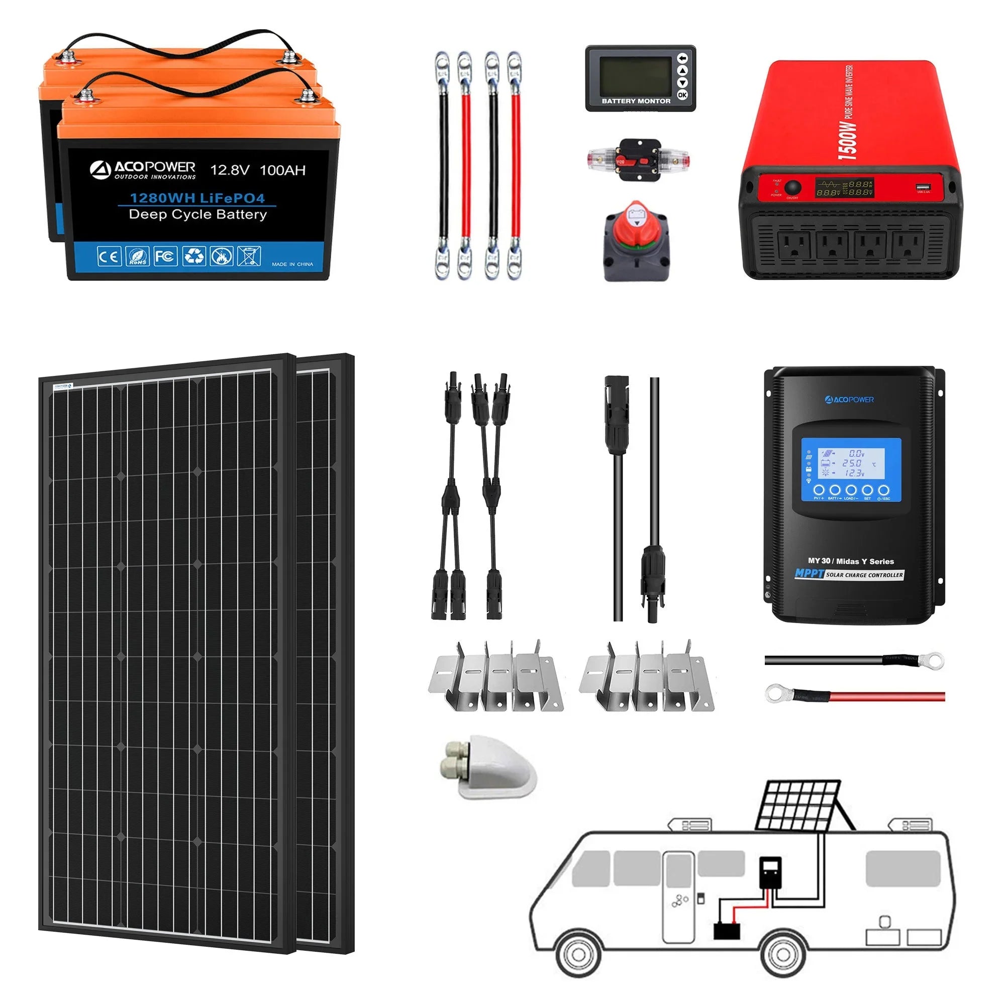Green Vista Living lithium mono solar battery system with inverter for RV and boat, 12V off-grid solar power kit, 0-200W.