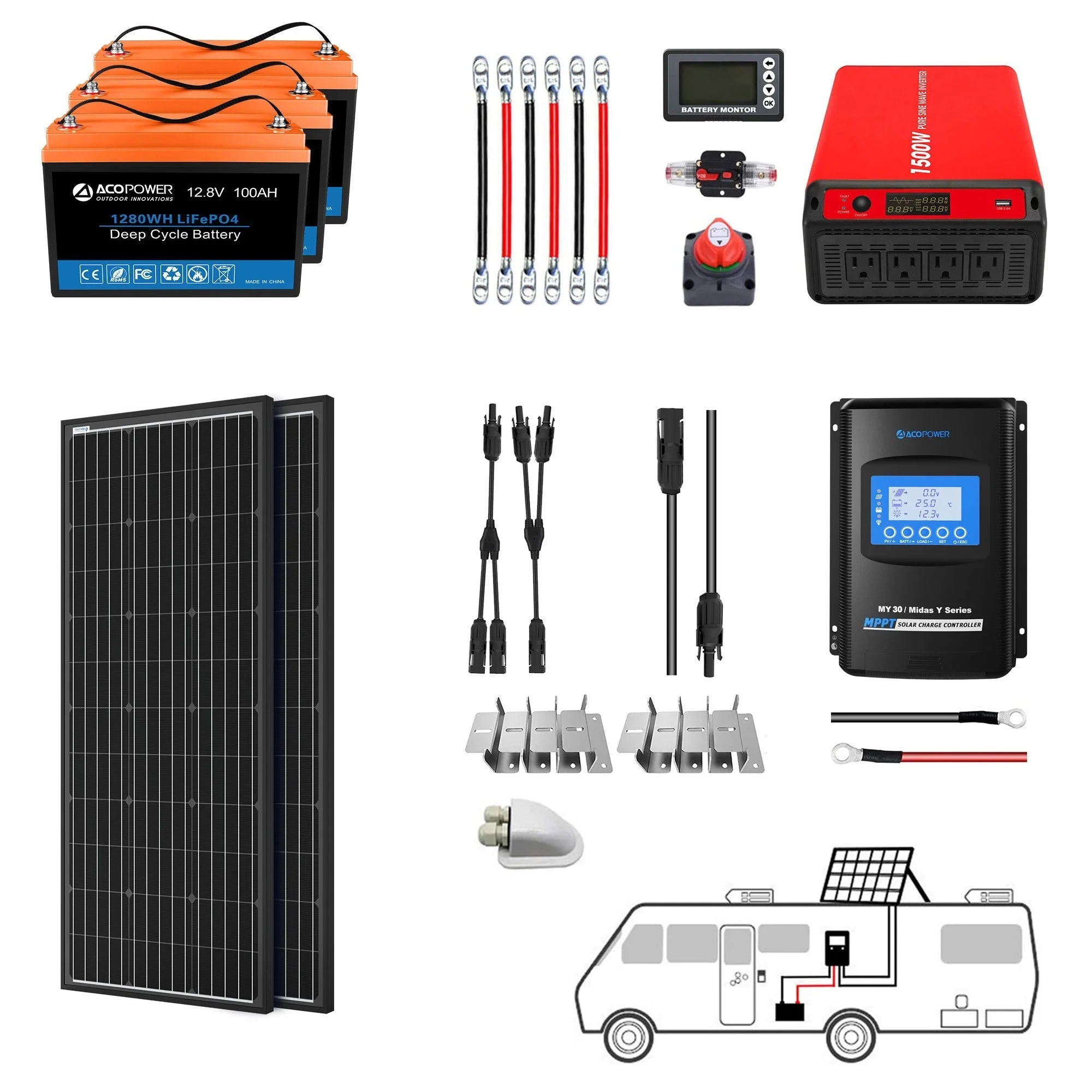 Green Vista Living lithium mono solar battery system with inverter, 12V off-grid kit for RVs and boats, 200W power capacity.