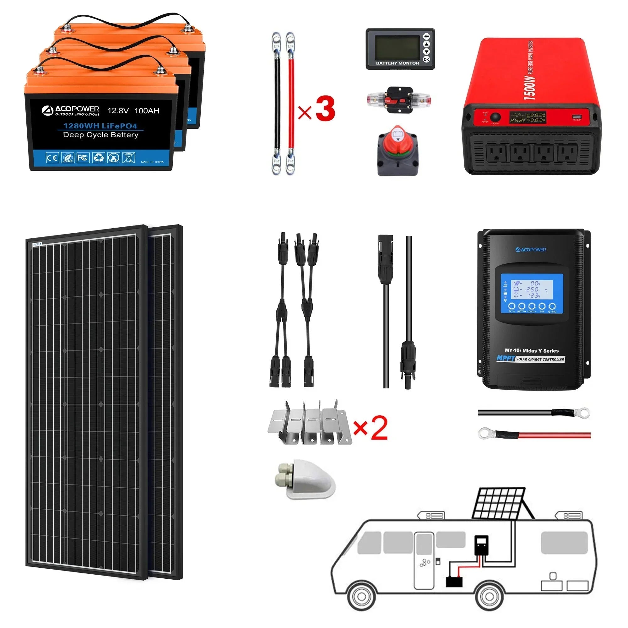 ACOPOWER 200Ah Battery 200W Solar Power System - OVERLANDERS Outfitter