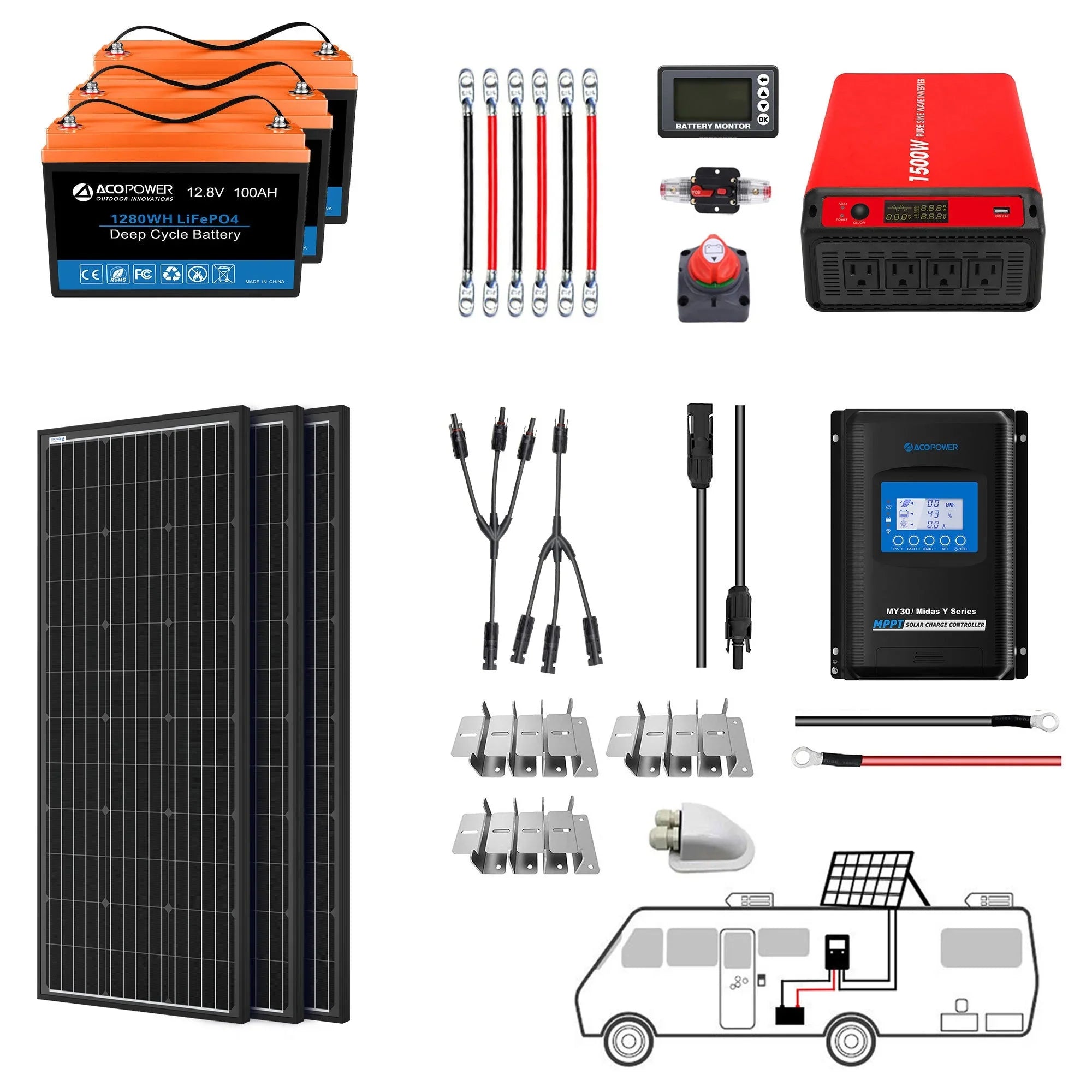 Green Vista Living lithium mono solar power system with 12V battery and inverter for RV and off-grid use, 0-300W, 30A.