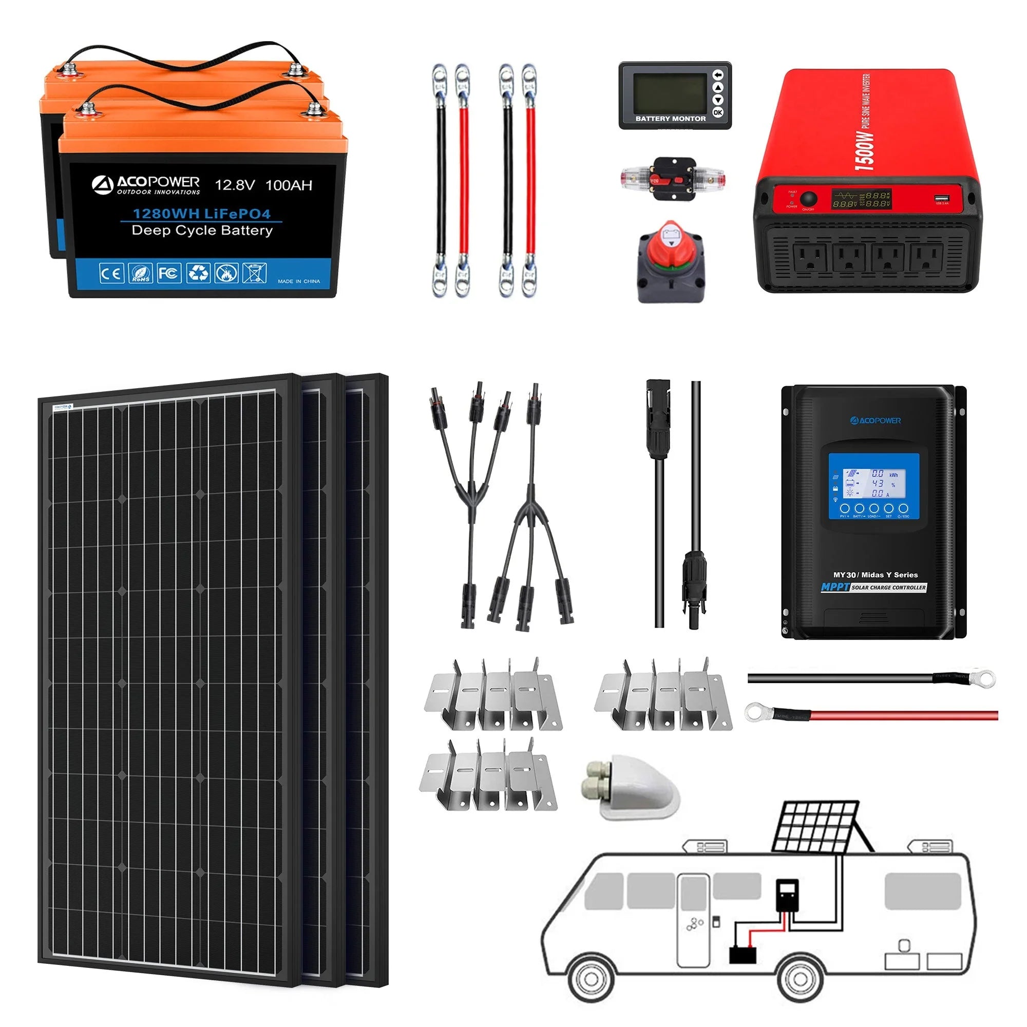 ACOPOWER Lithium Battery Mono Solar Power Complete System with Battery and Inverter for RV Boat 12V Off Grid Kit - OVERLANDERS Outfitter