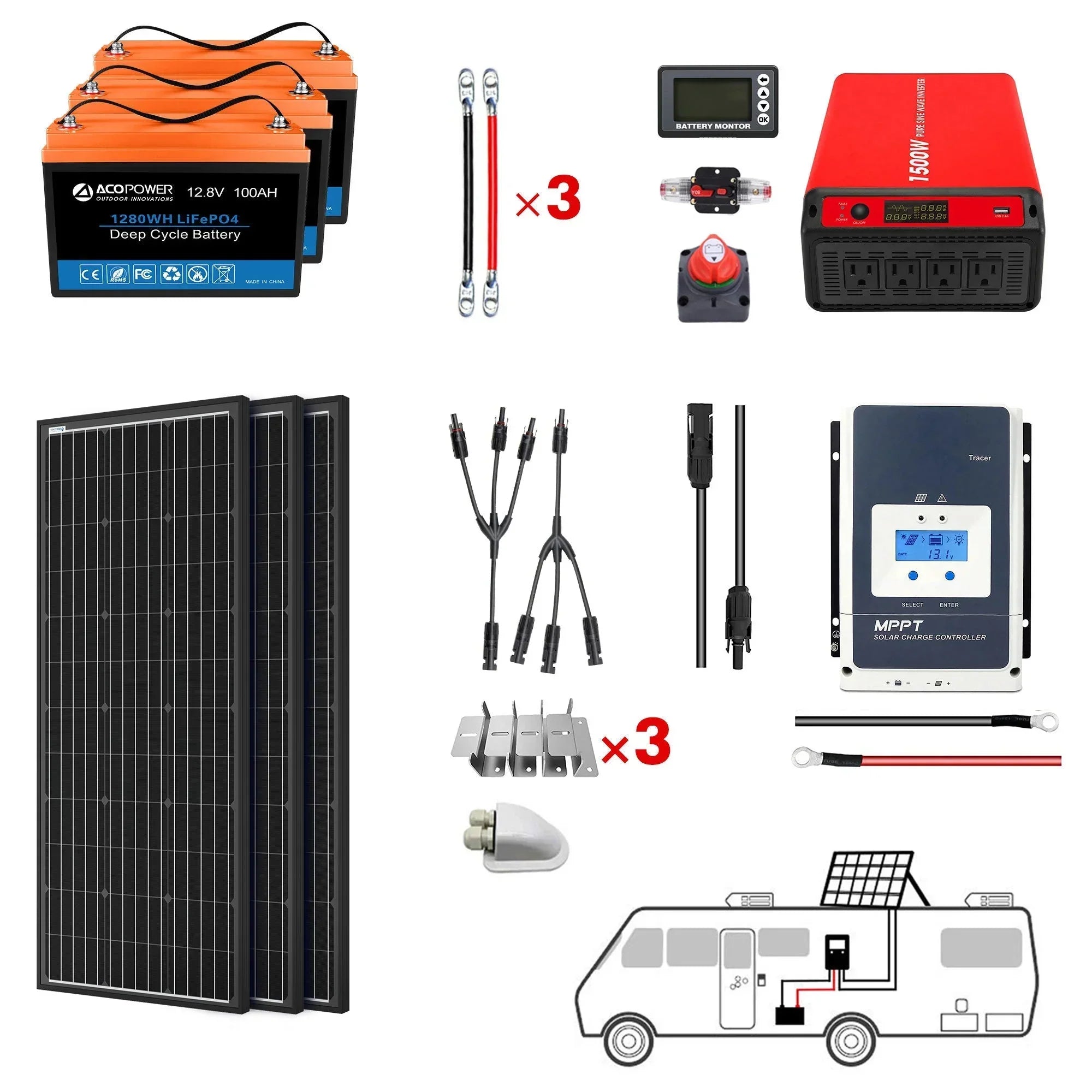 ACOPOWER 200Ah Battery 200W Solar Power System - OVERLANDERS Outfitter