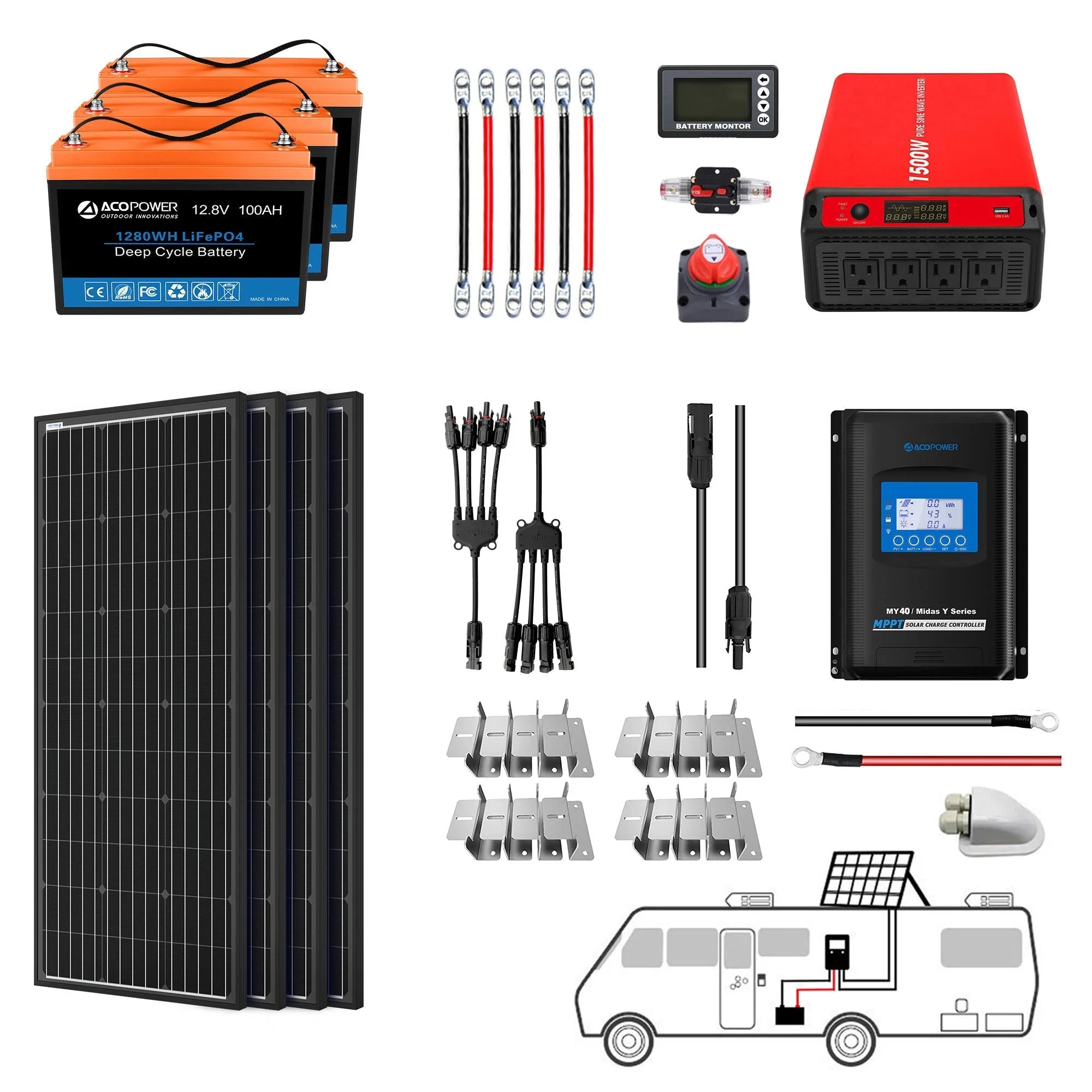 Green Vista Living lithium mono solar battery system with inverter for RV and boat, 12V off-grid power kit, 0-400W 40A.