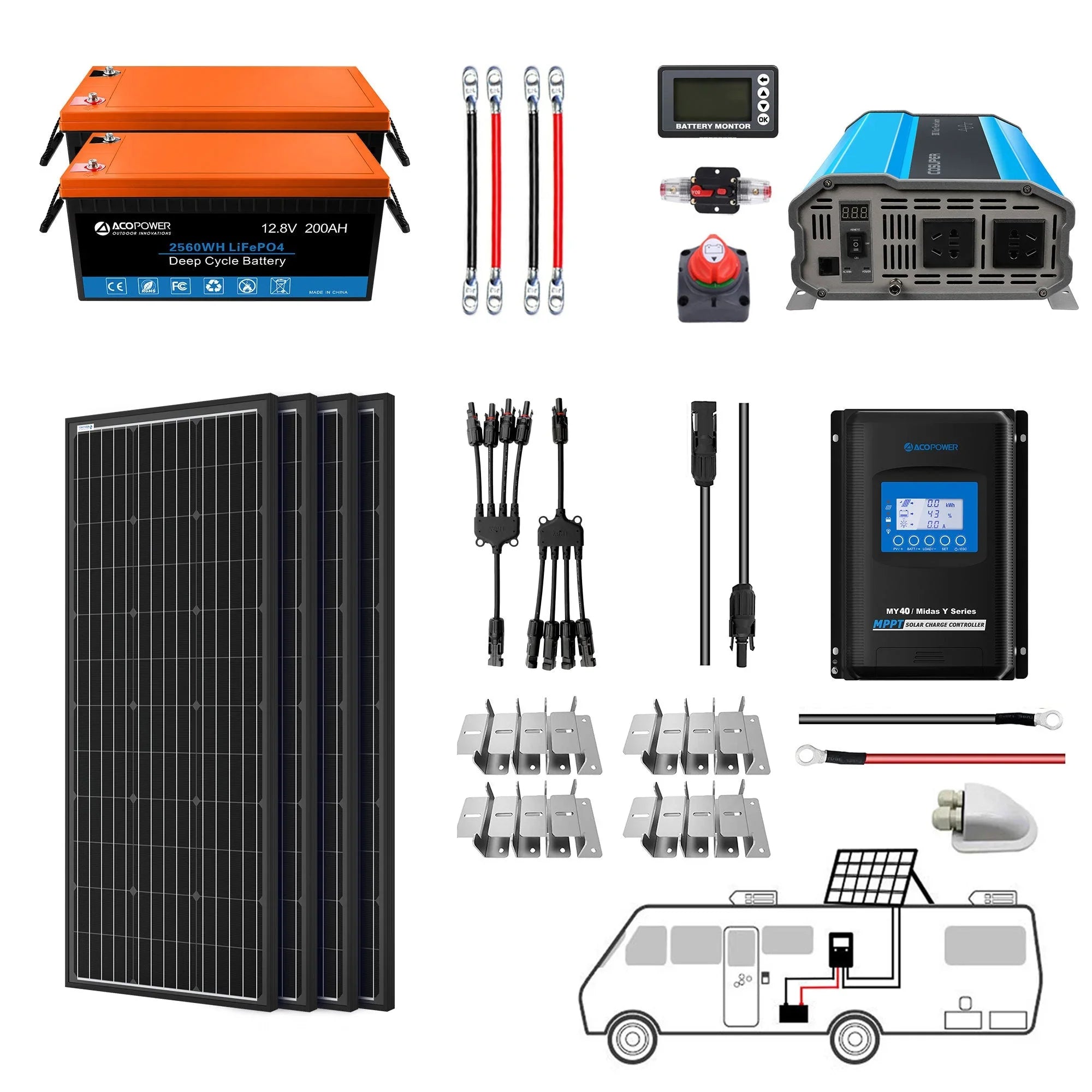 Green Vista Living lithium mono solar battery system with inverter for RV and off-grid boat power, 400W capacity, 12V setup.