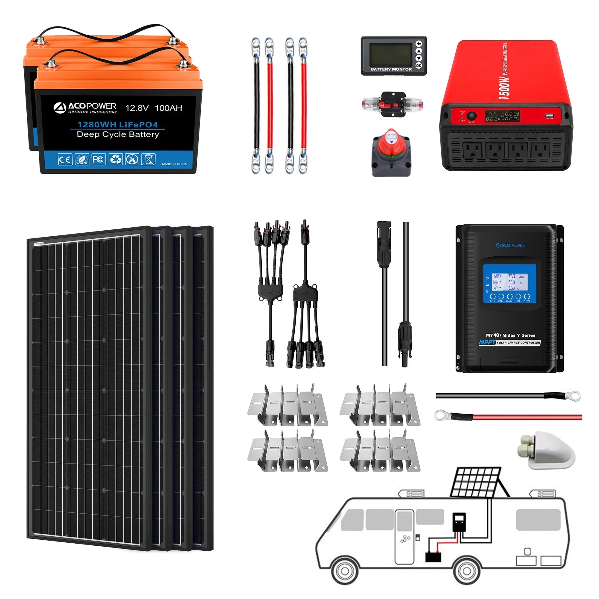 Green Vista Living ACOPOWER 12V lithium solar power system with battery and inverter for RV and off-grid use.
