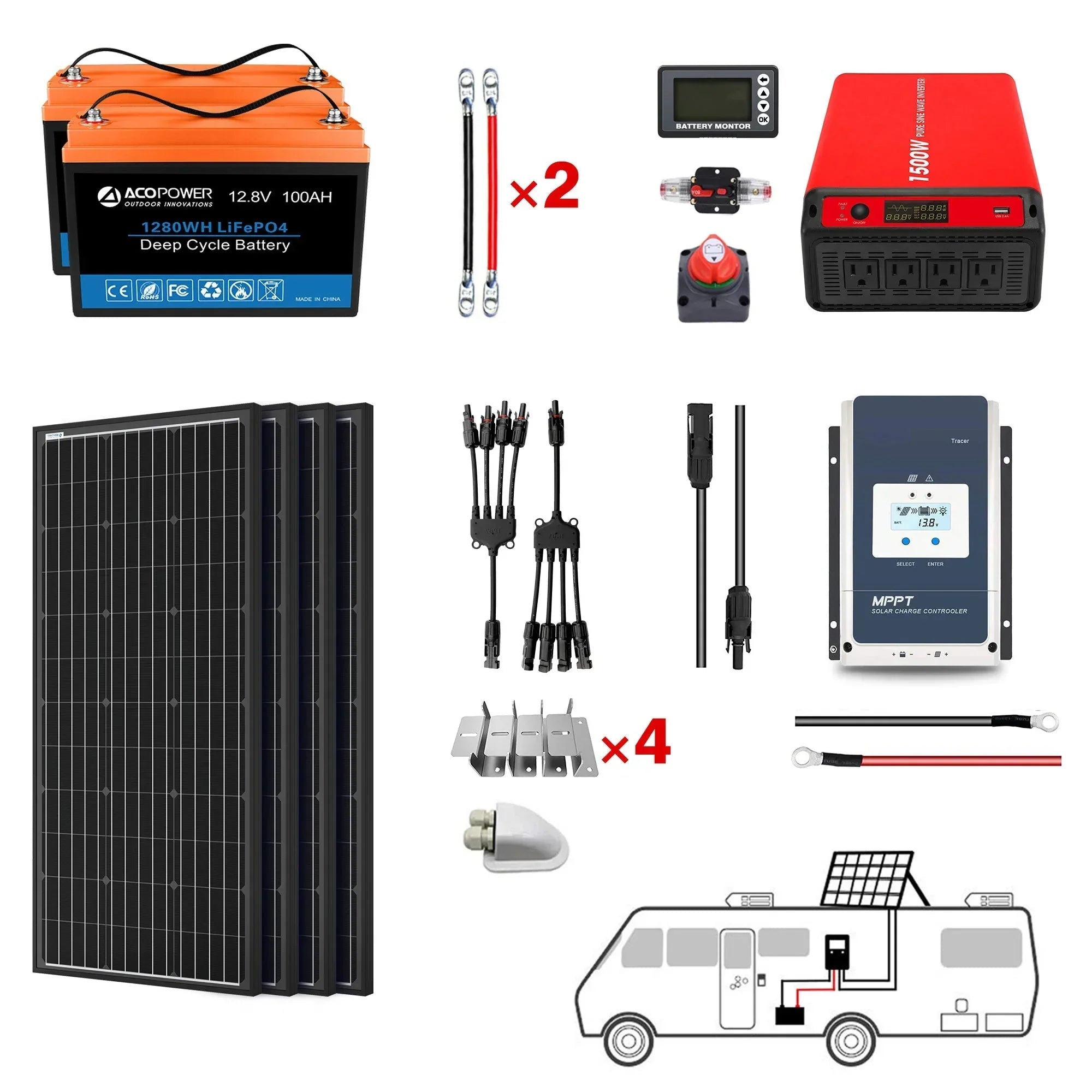 ACOPOWER 200Ah Battery 200W Solar Power System - OVERLANDERS Outfitter