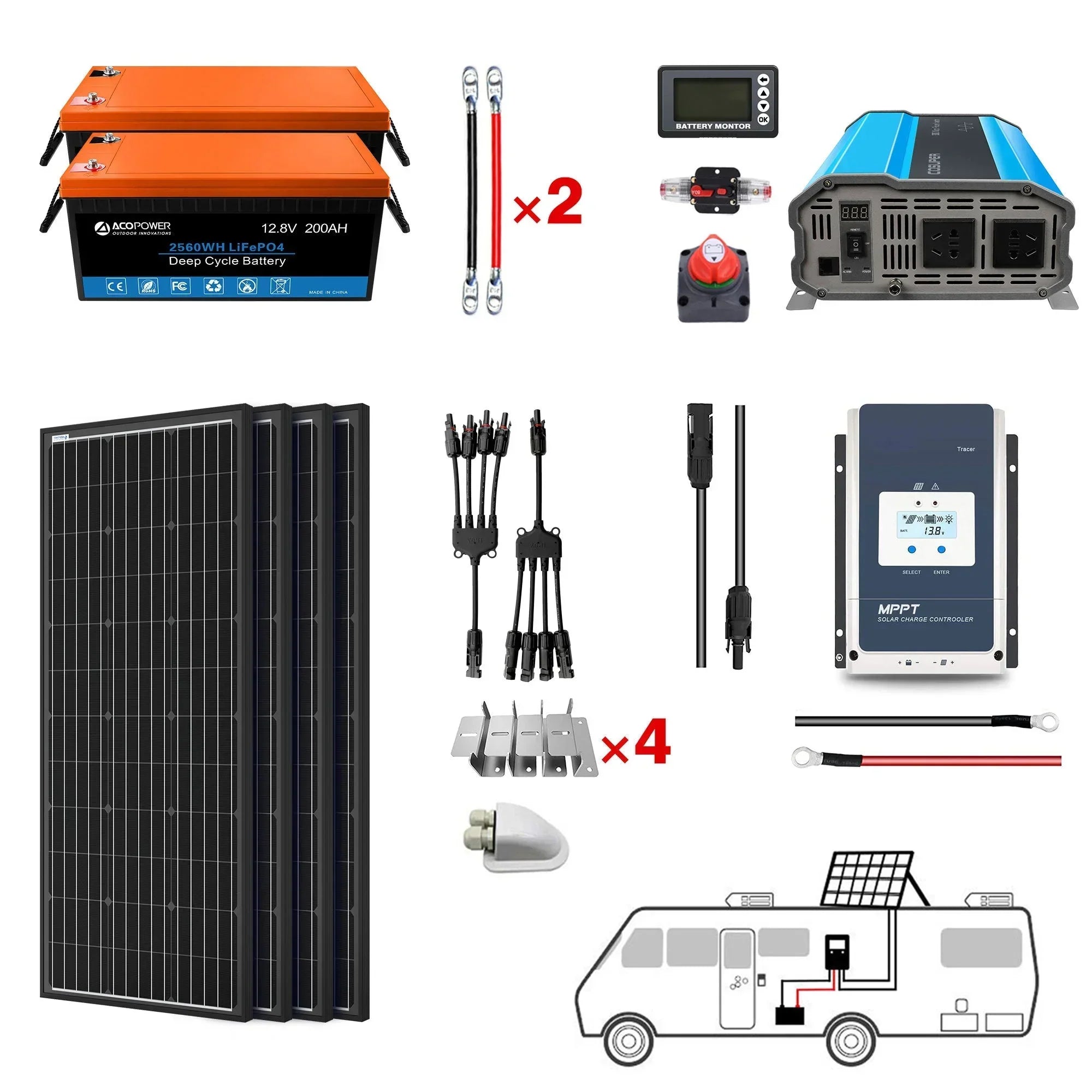 ACOPOWER 200Ah Battery 200W Solar Power System - OVERLANDERS Outfitter