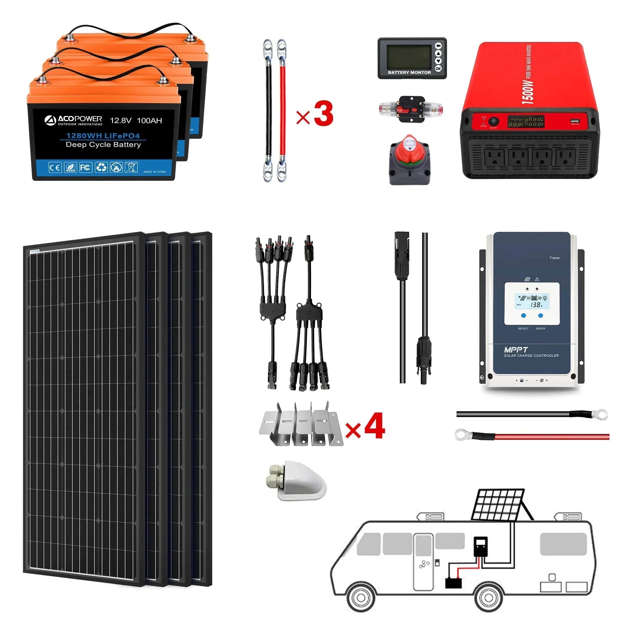 ACOPOWER 200Ah Battery 200W Solar Power System - OVERLANDERS Outfitter