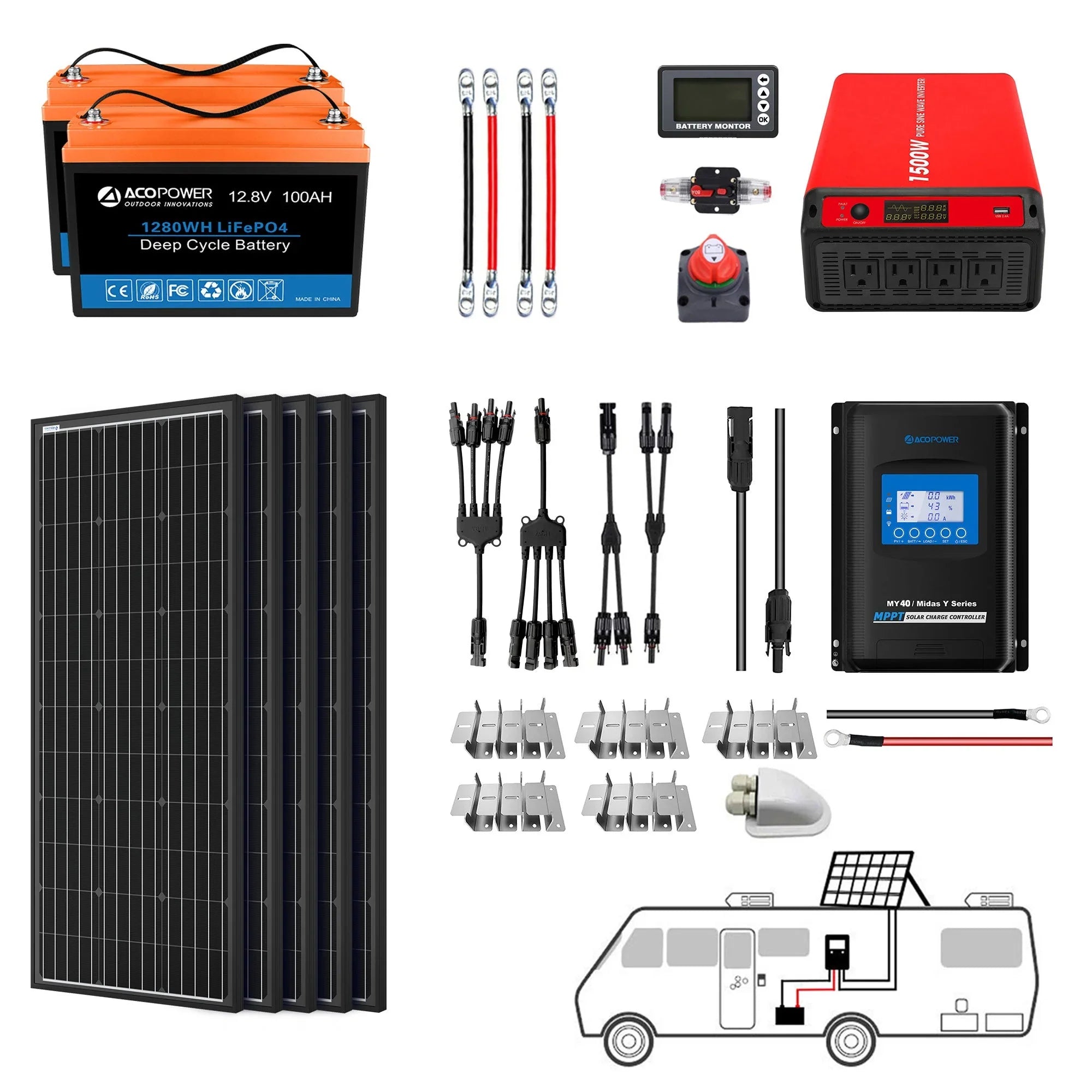 Green Vista Living lithium mono solar power system with 12V battery and inverter for RV and off-grid boating applications.
