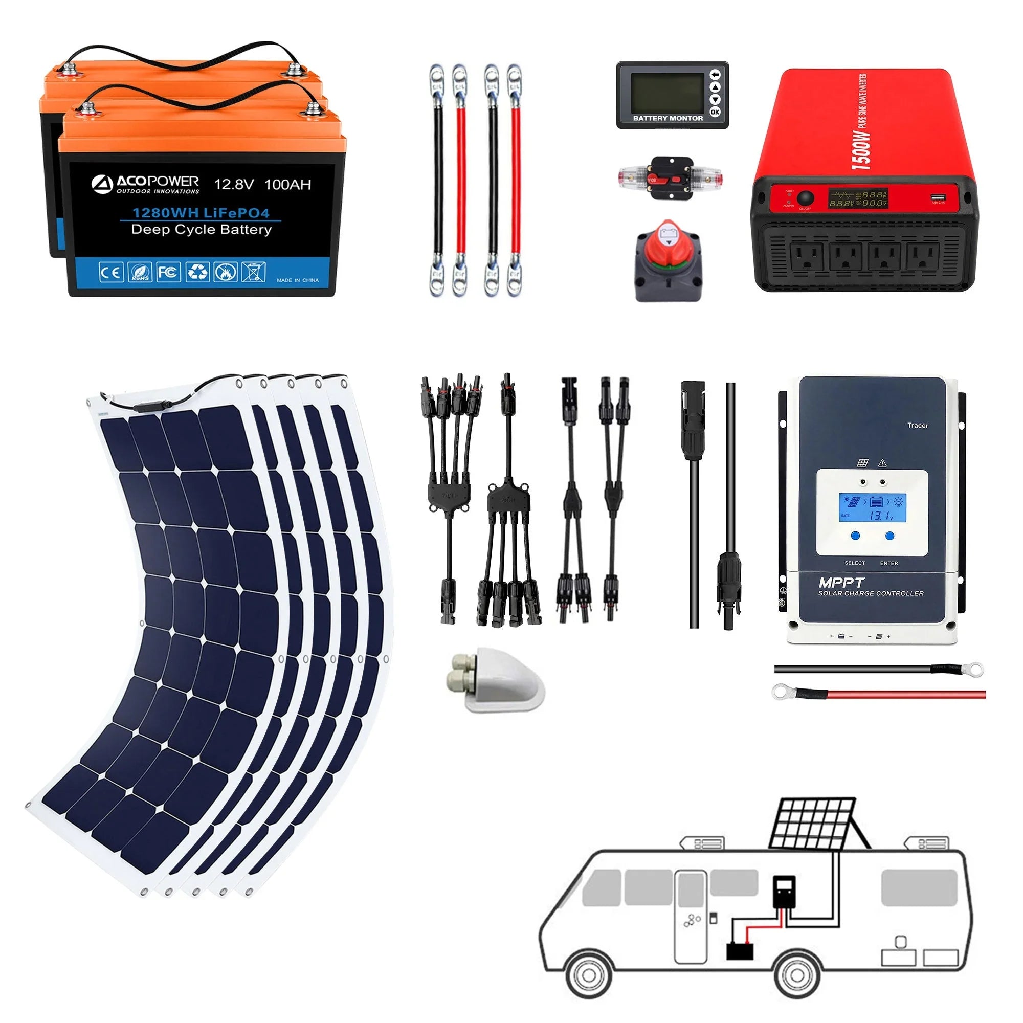 ACOPOWER Flexible RV Solar System - OVERLANDERS Outfitter