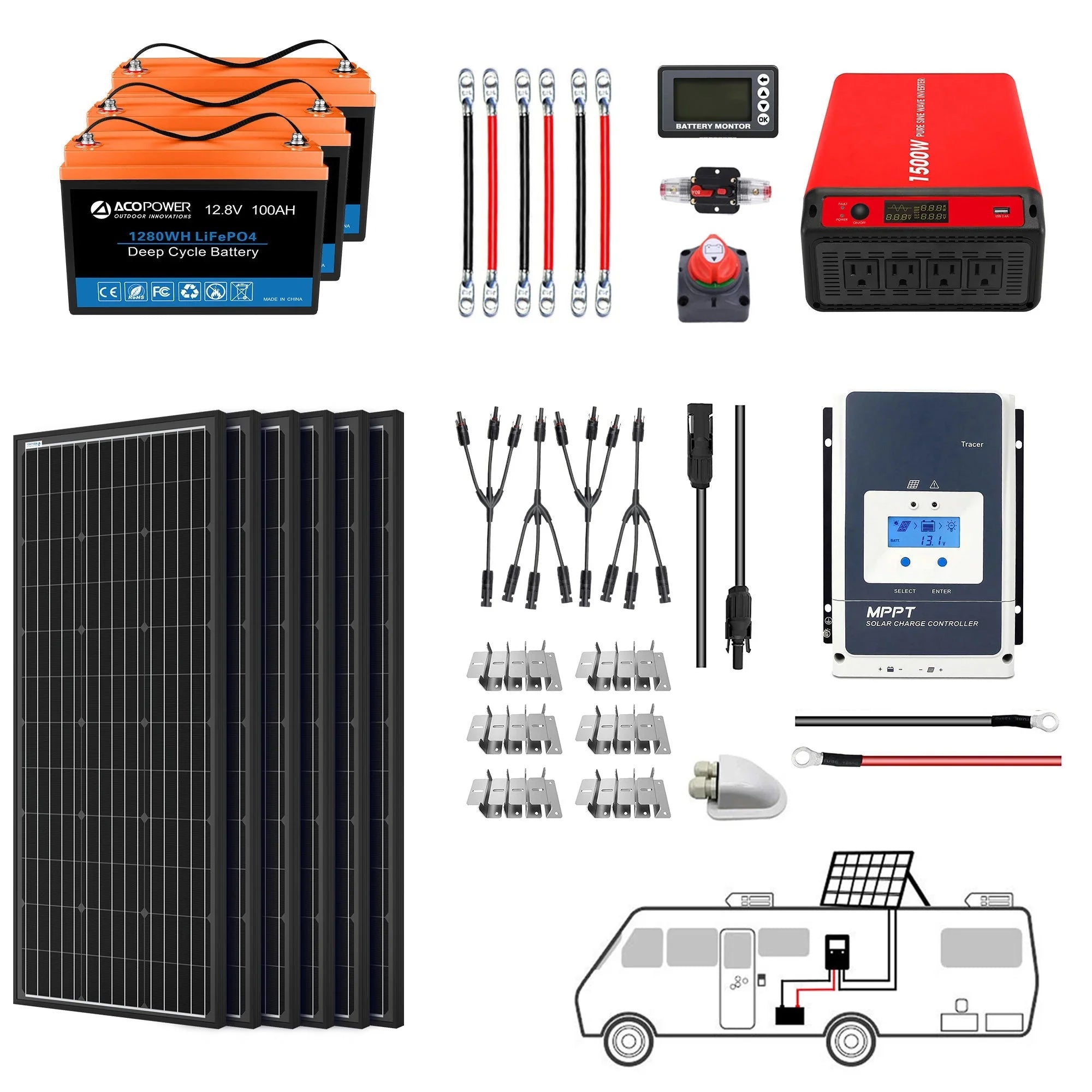Green Vista Living lithium battery mono solar power system with inverter and charge controller for RV and off-grid use
