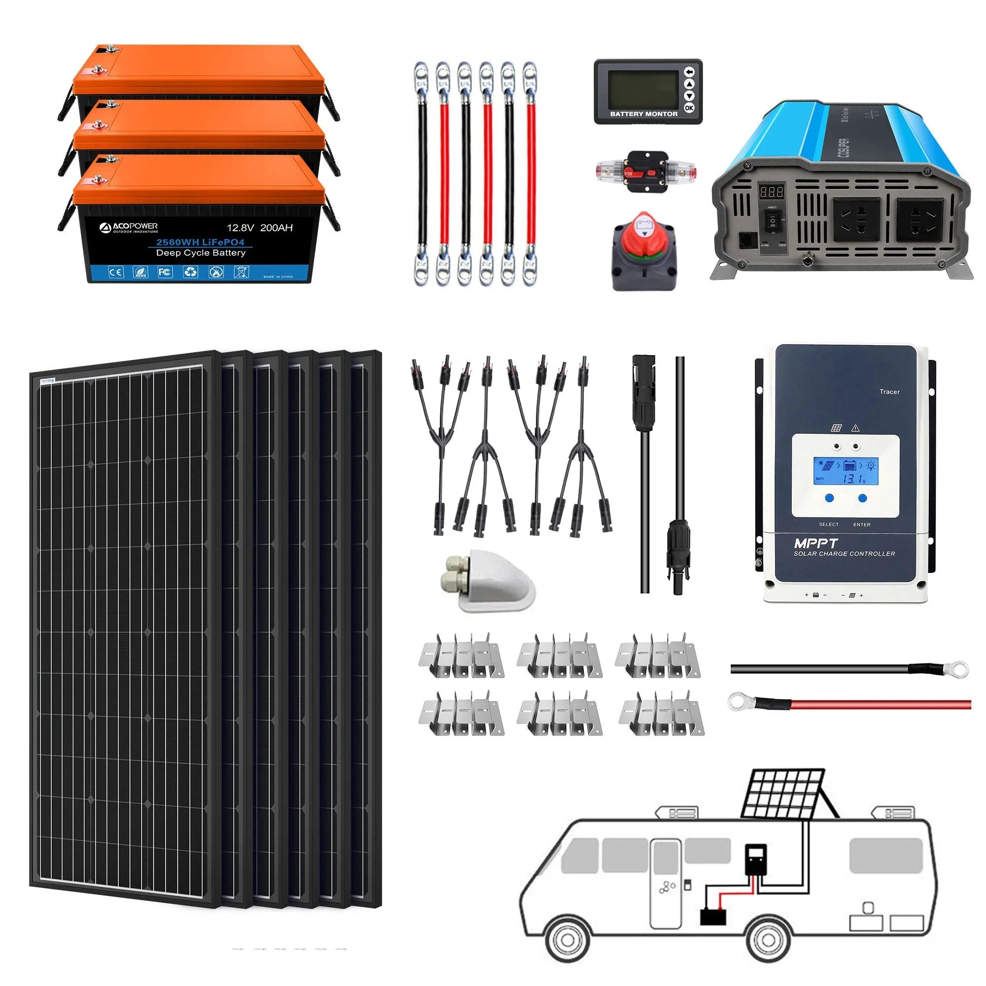 Green Vista Living lithium mono solar battery system with inverter, 600W, 50A, for RV, boat, off-grid 12V power setup