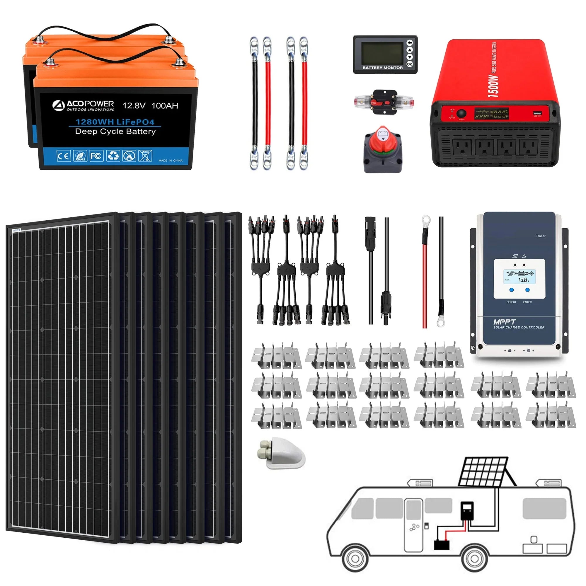 Green Vista Living lithium mono solar battery system with inverter and charge controller for RV and off-grid boat use, 0-800W capacity