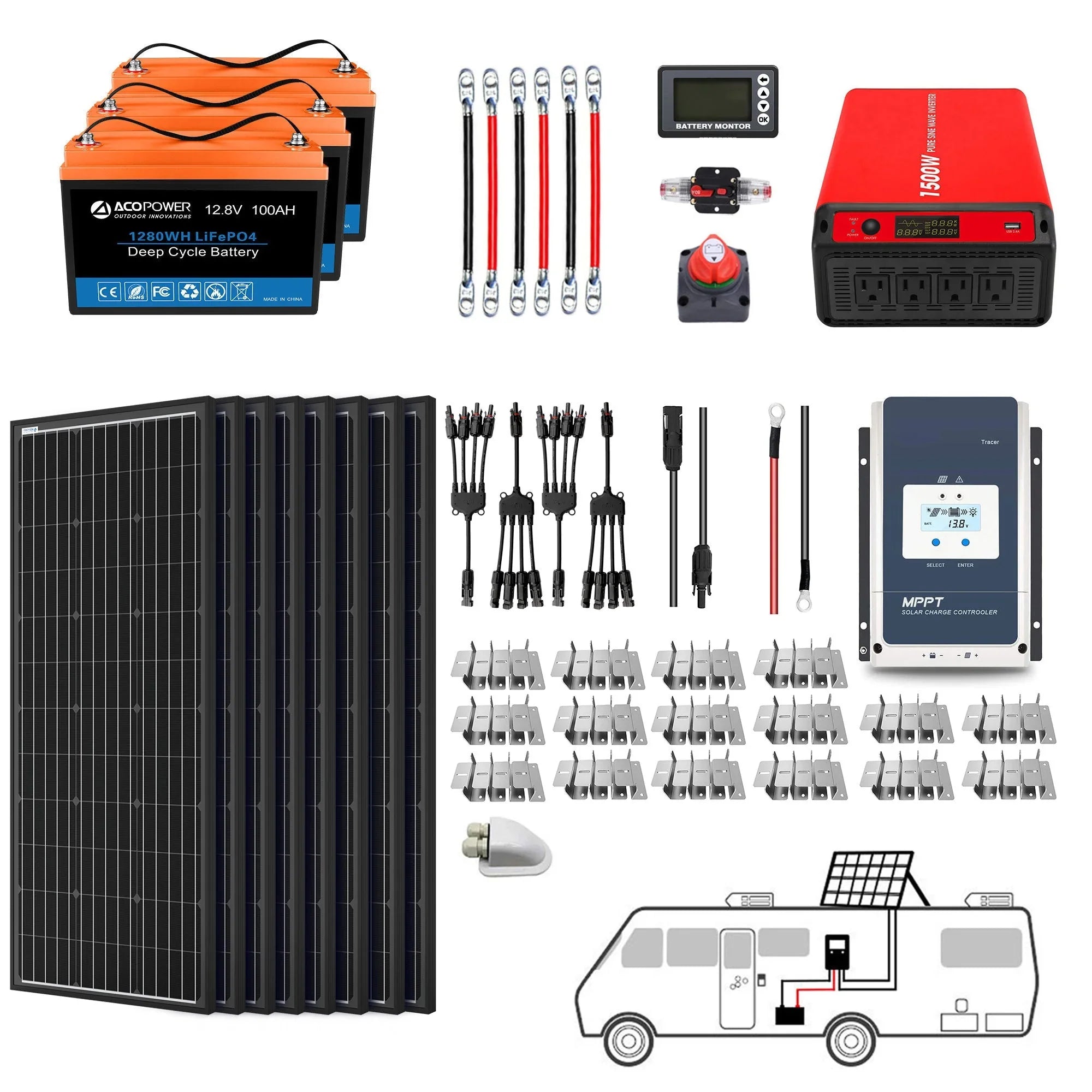 Green Vista Living lithium mono solar battery system with inverter and 12V off-grid kit for RV and boat use, 0-800W, 60A.