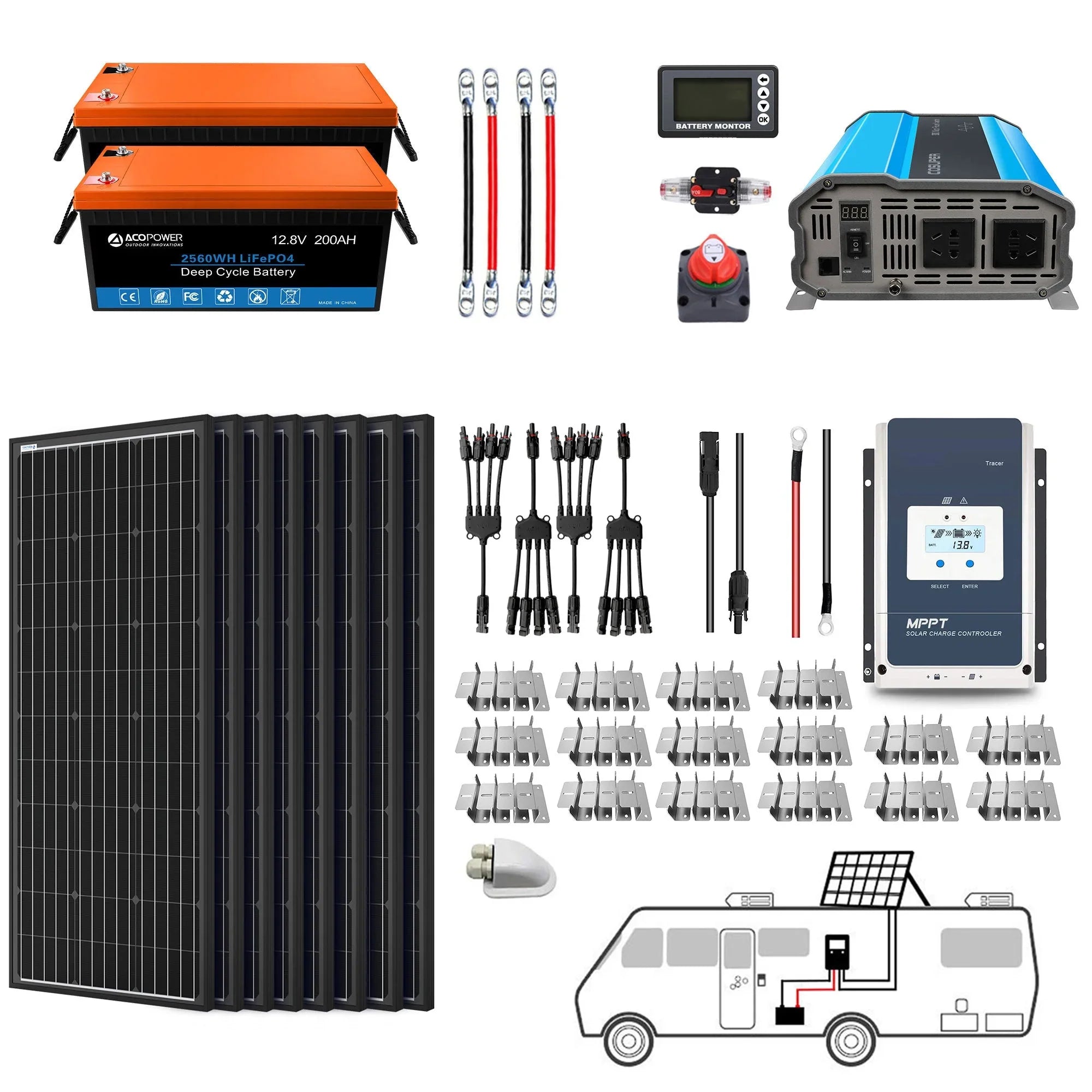 Green Vista Living lithium mono solar battery system with inverter for RV and off-grid boats, featuring 0-800W power and 60A charge controller.