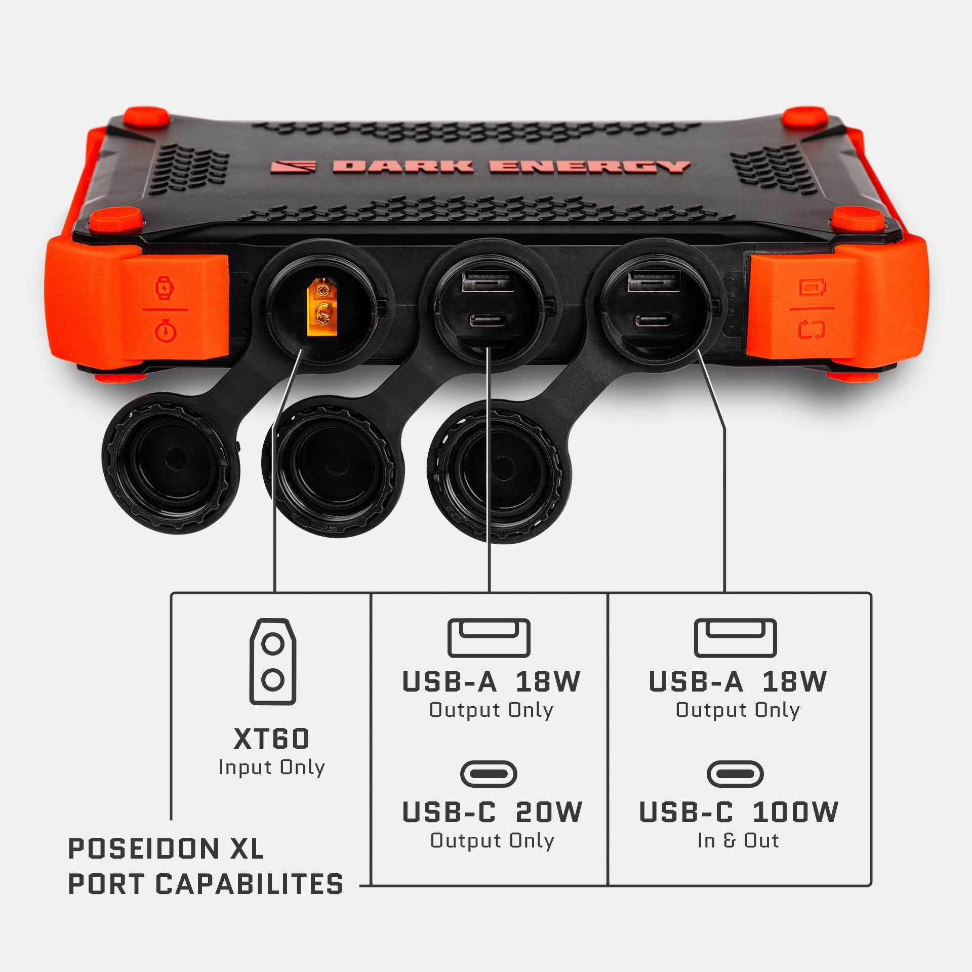 Poseidon XL Power Bank - OVERLANDERS Outfitter