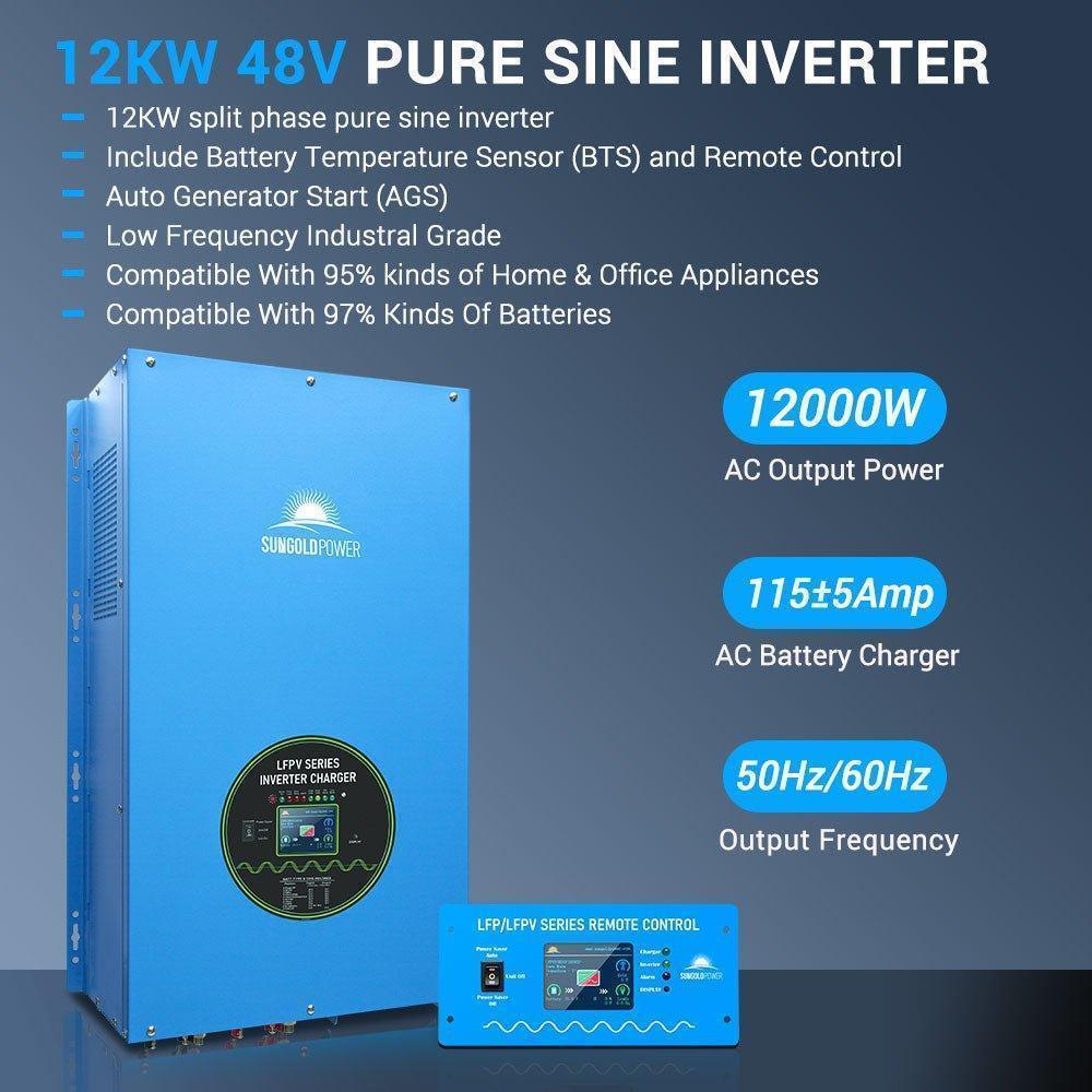 Green Vista Living off grid solar kit with 12,000W solar panels, lithium battery, and inverter for off grid power.
