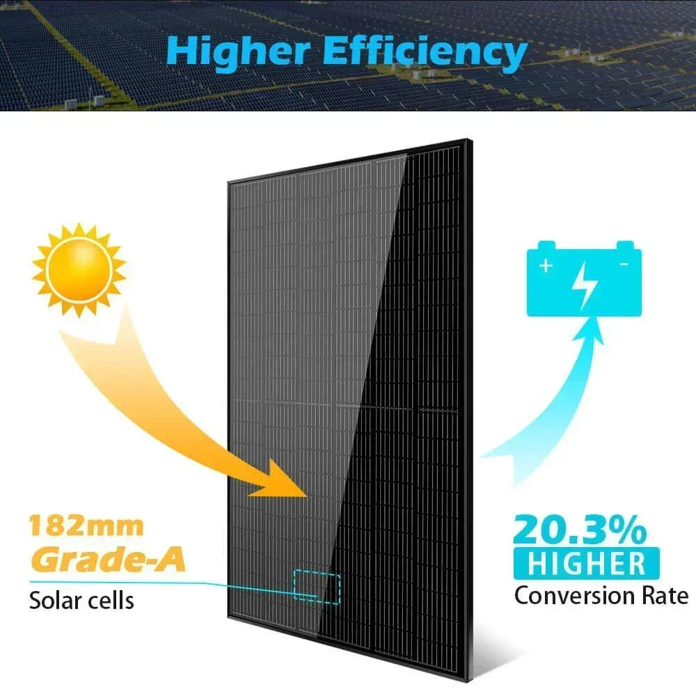 Green Vista Living Sungold Power 370W mono black PERC solar panel on a pallet, showing multiple monocrystalline solar panels.