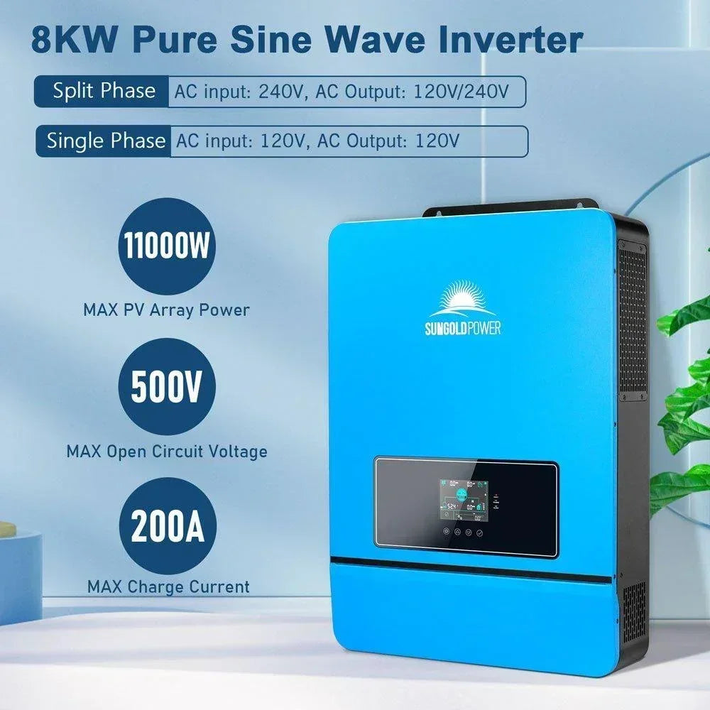Off Grid Solar Kit with 32 solar panels, lithium battery, and inverter for 16KW power from Green Vista Living.