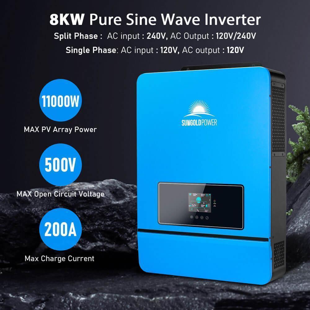 Off Grid Solar Kit with 12 Green Vista Living 415W solar panels, lithium batteries, and 8000W inverter for off-grid power.