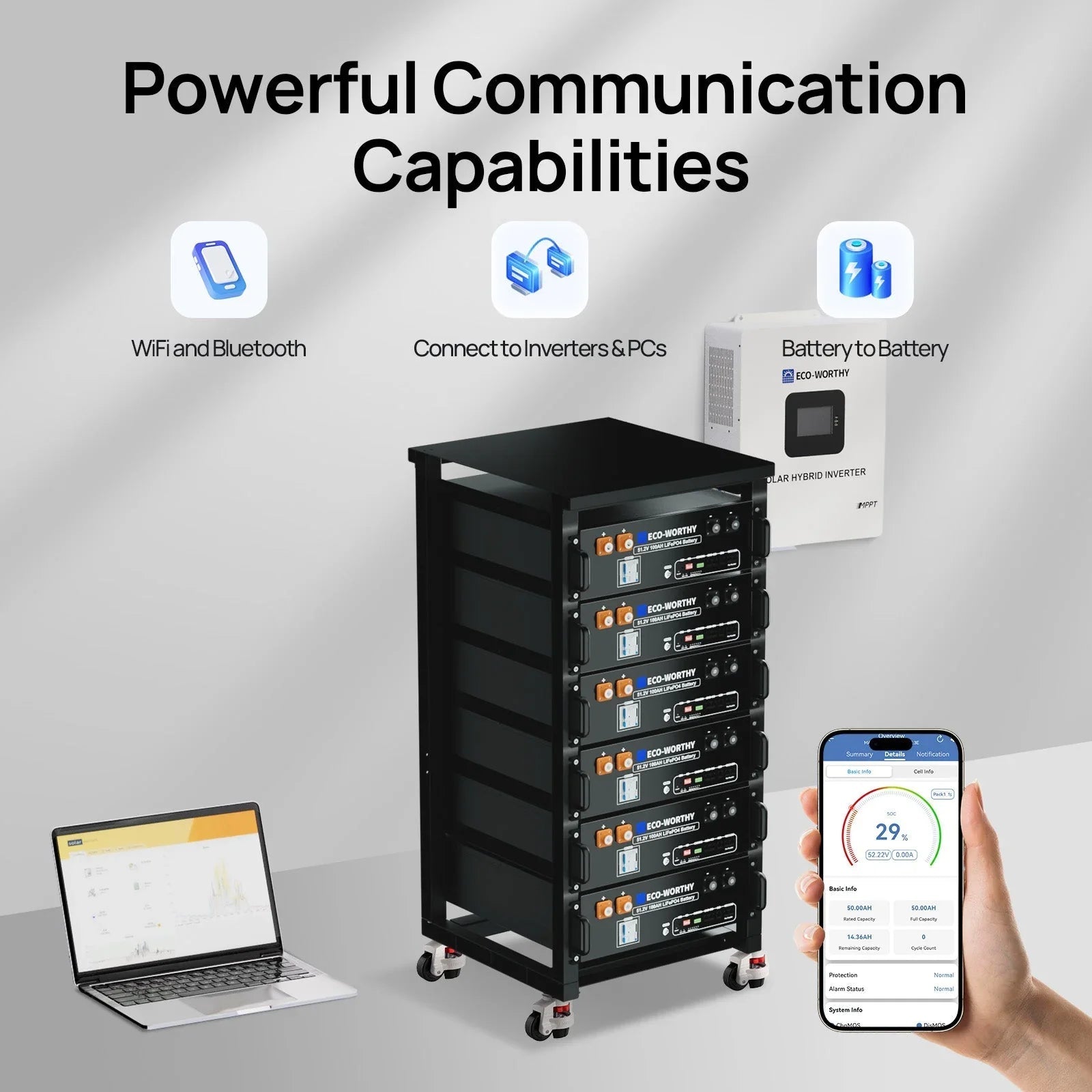 Eco-Worthy 2340W 48V (12×195W) Complete MPPT Off-Grid Solar Kit | 5kW Inverter + 48V 100Ah Rack Battery - OVERLANDERS Outfitter