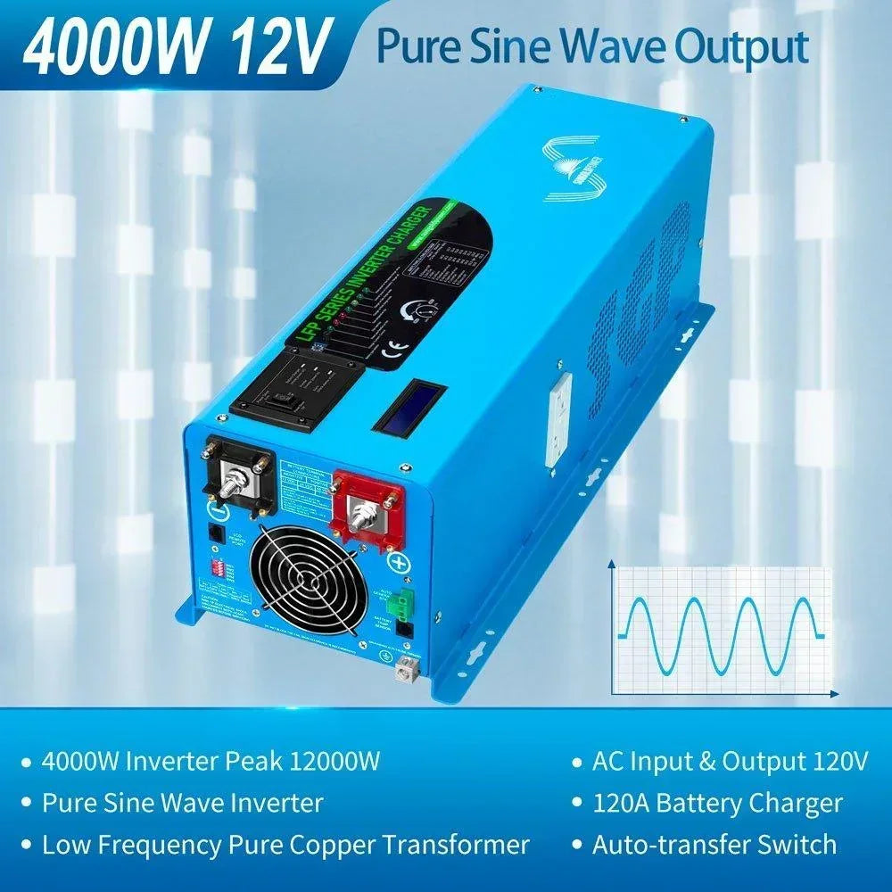 Green Vista Living Sungold Power Off Grid Solar Kit with 4000W inverter, 12VDC battery, and backup solar panels