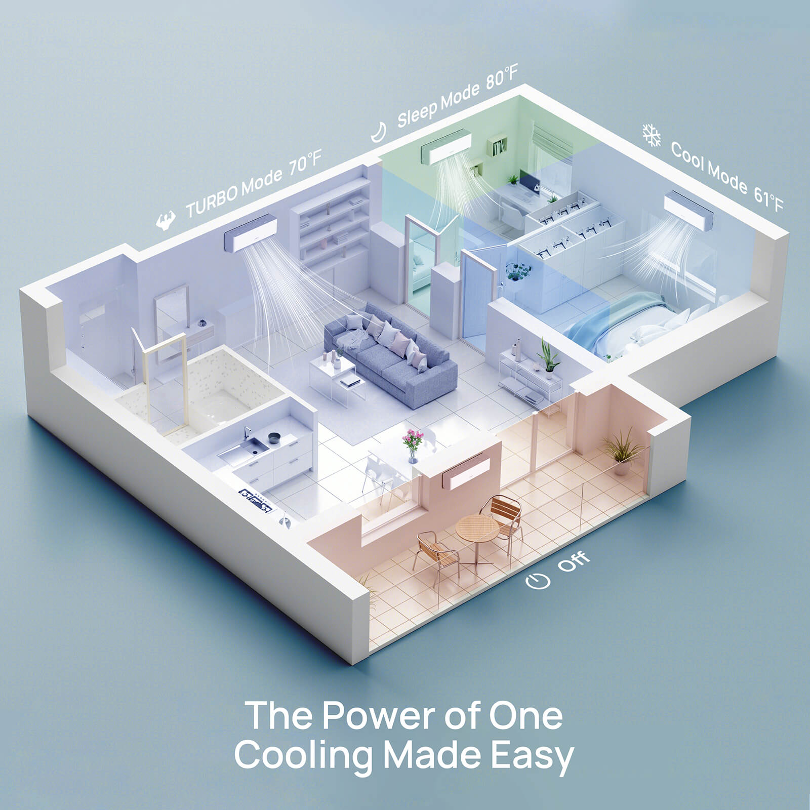 Greenland 42,000 BTU Quad-Zone (4) Mini Split AC (R454B)