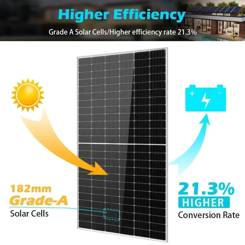 Green Vista Living Sungold Power 550W Mono PERC solar panel full pallet with 32 monocrystalline panels on a pallet.