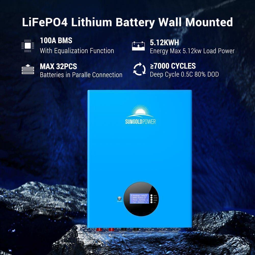 Green Vista Living off-grid solar kit with 12 solar panels and lithium Powerwall for 48VDC 10,000W energy storage system