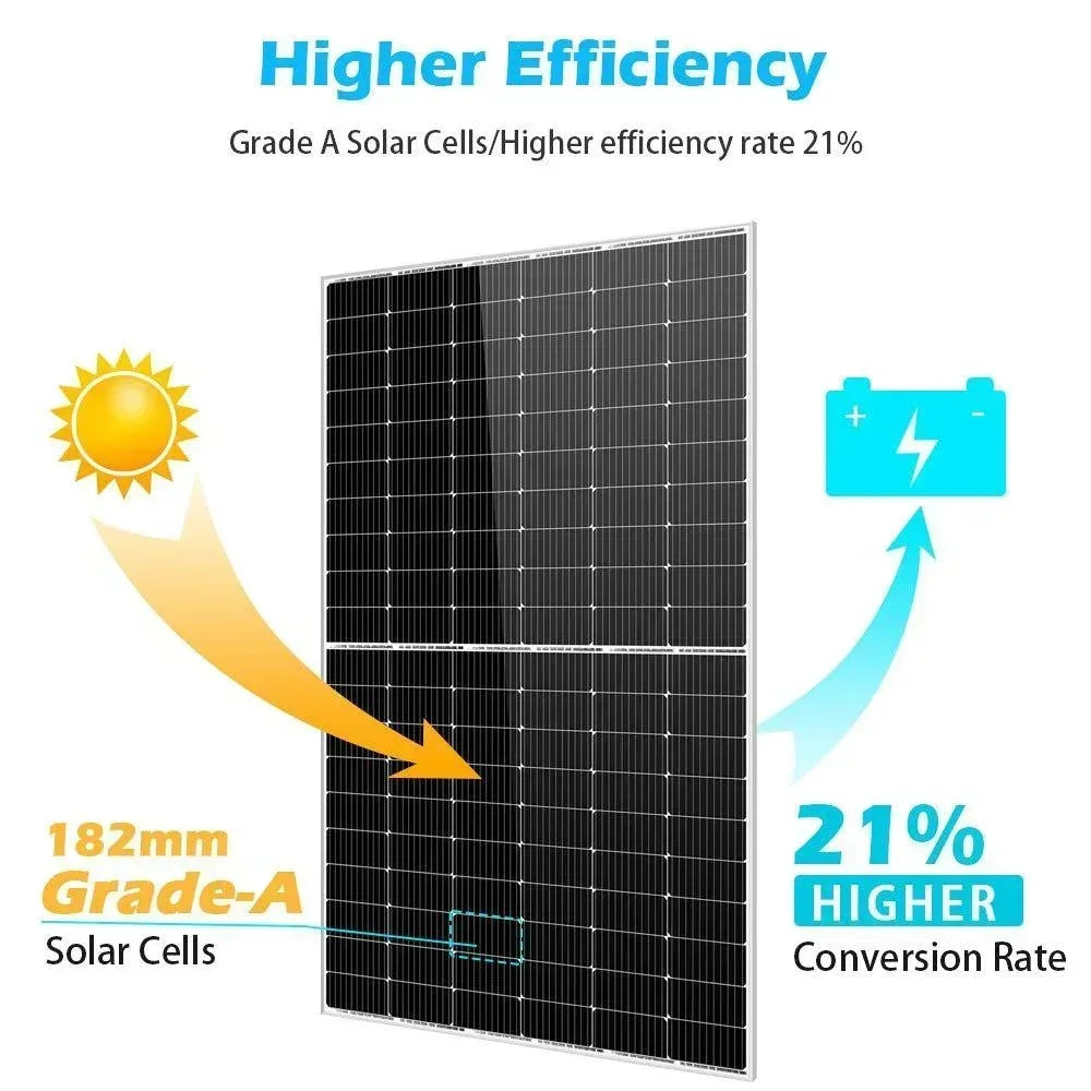 Green Vista Living Sungold Power 450W Mono PERC solar panel full pallet with 32 monocrystalline solar panels in a shipping container