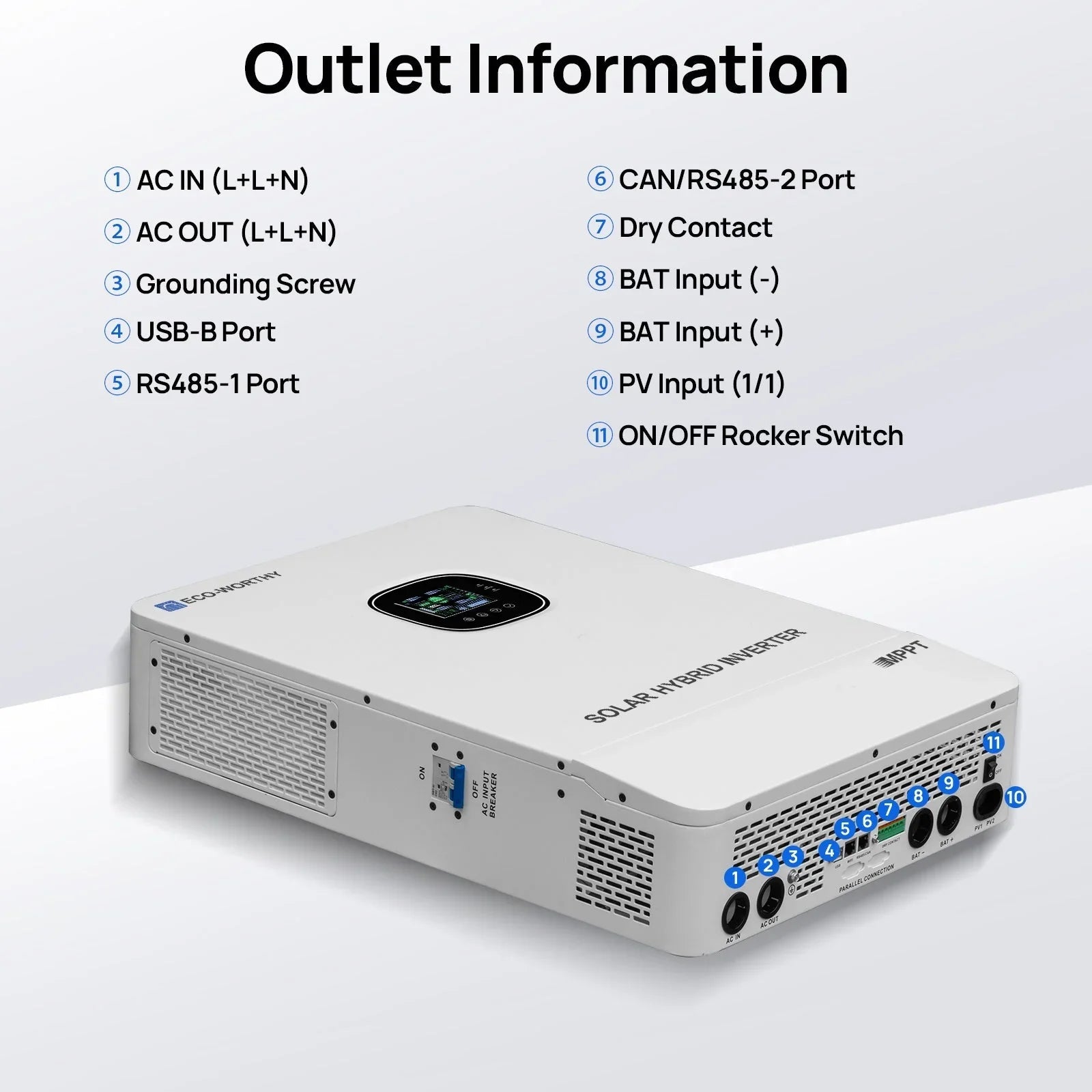 ECO-WORTHY 20.48KWh/30.72KWh Home Backup Power With 48V 100Ah LiFePO4 And 10000W 48V Off-Grid Inverter - OVERLANDERS Outfitter