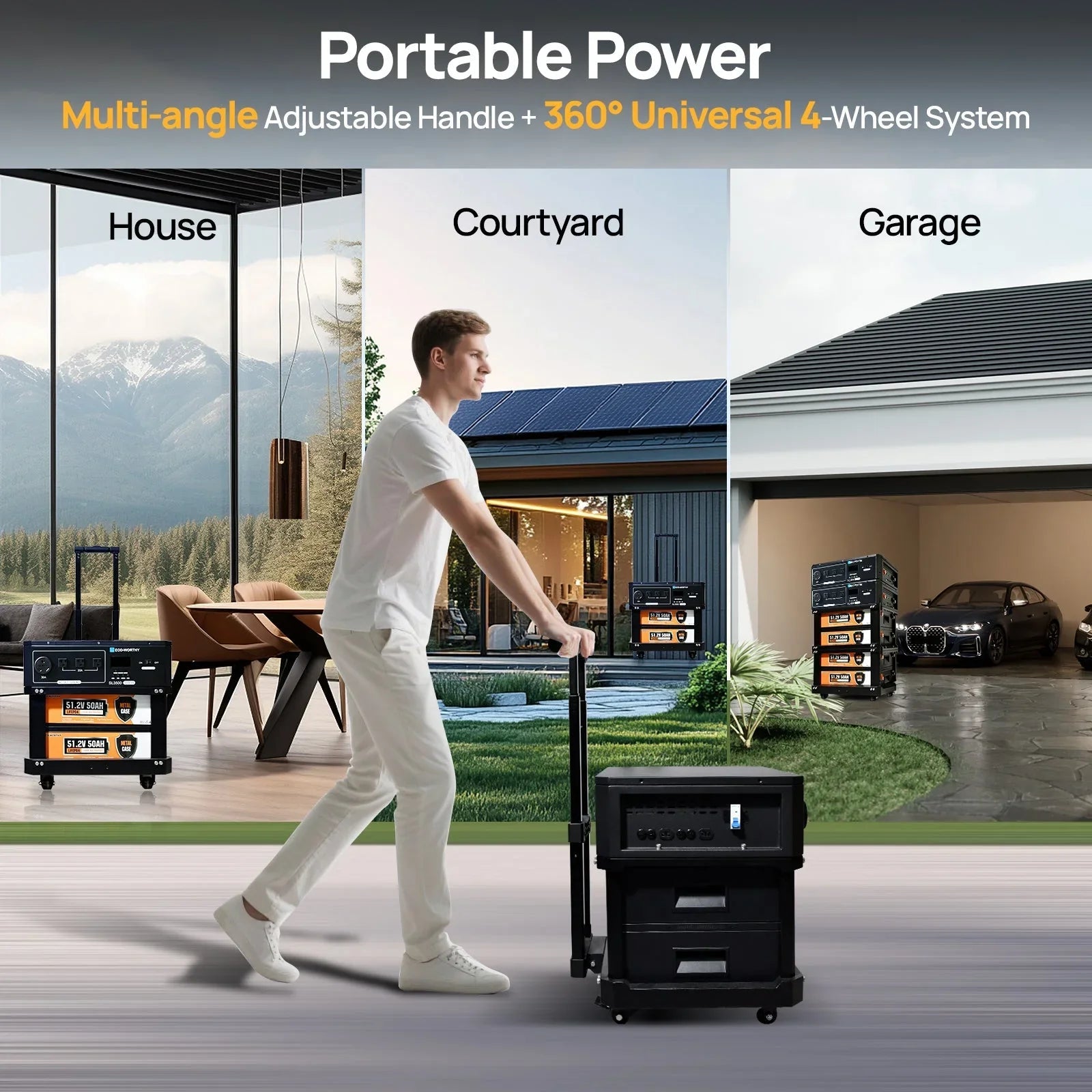 ECO-WORTHY SL3500 Stackable Power Station - We The Collective