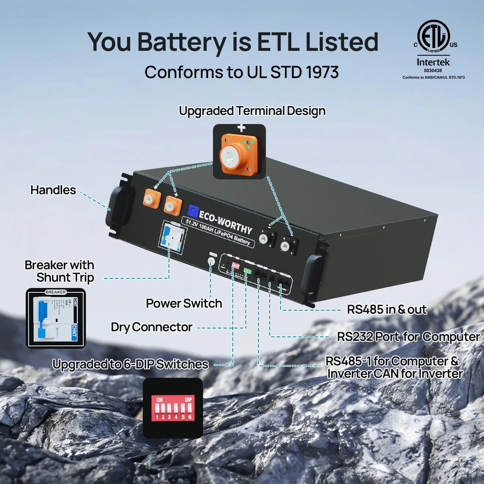 ECO-WORTHY Complete Off-Grid Solar Panel Kit | 2×5kW 120V/240V Output | 20.48kWh–30.72kWh Lithium Battery | 7380W–9840W Solar Input - OVERLANDERS Outfitter