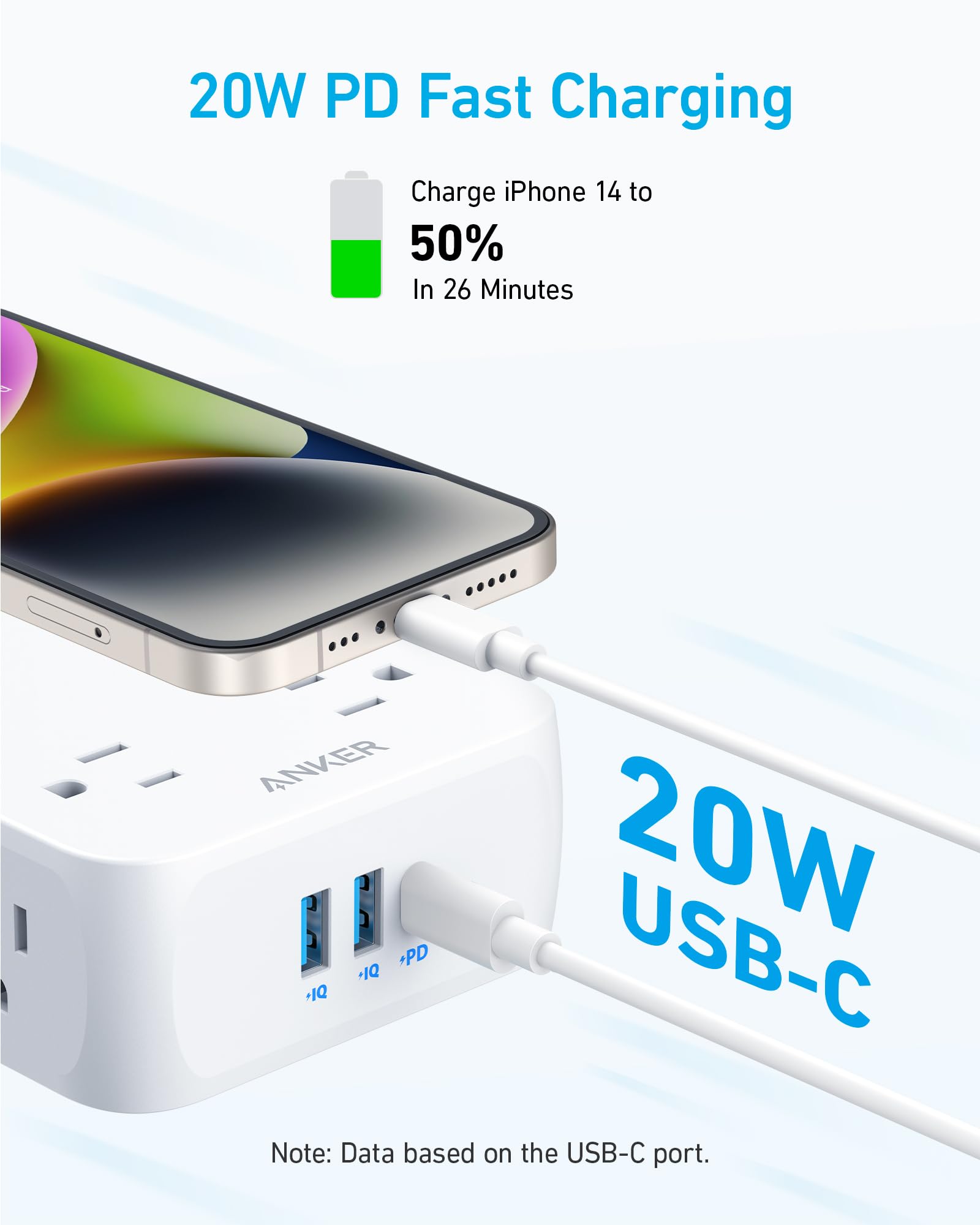 Anker <b>341</b> USB Power Strip - We The Collective