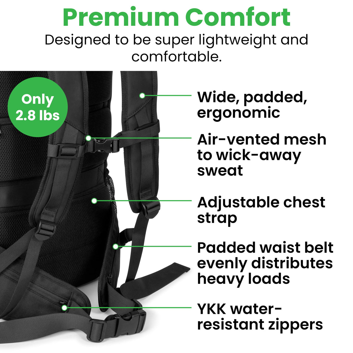 The Island Hopper 40L — Carry-On Backpack for 1–2 Week Trips - OVERLANDERS Outfitter