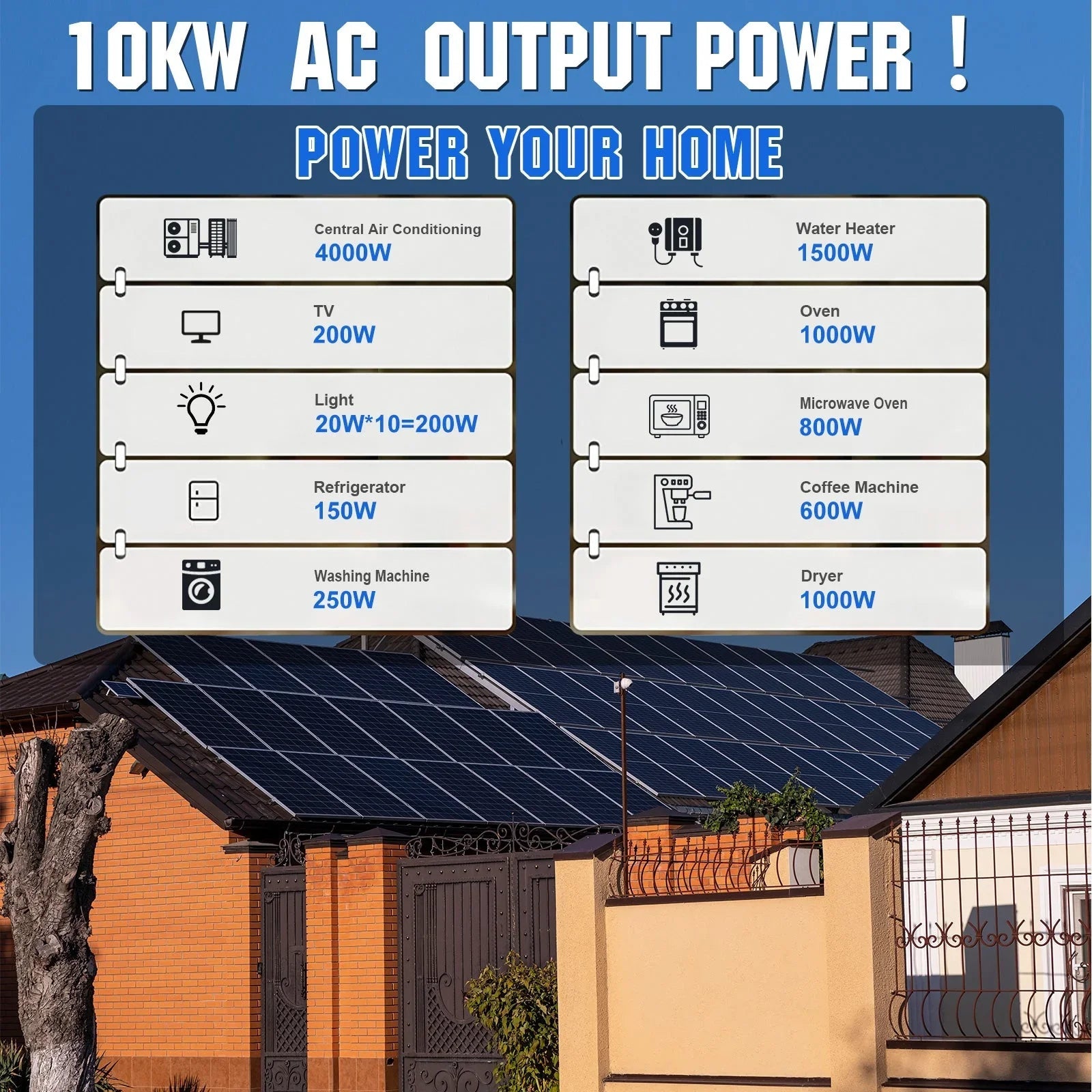 ECO-WORTHY Complete Off-Grid Solar Panel Kit | 2×5kW 120V/240V Output | 20.48kWh–30.72kWh Lithium Battery | 7380W–9840W Solar Input - OVERLANDERS Outfitter