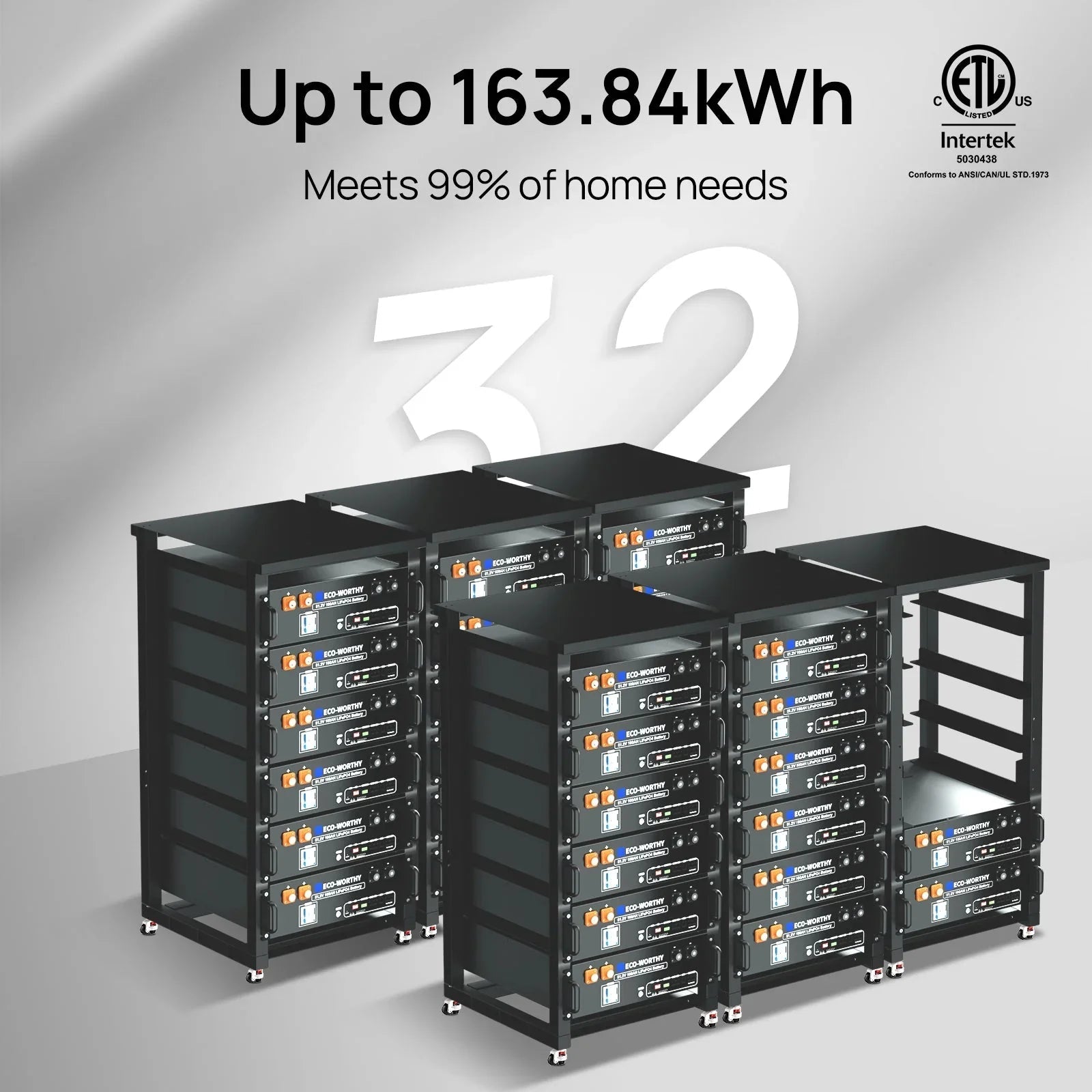 Eco-Worthy 2340W 48V (12×195W) Complete MPPT Off-Grid Solar Kit | 5kW Inverter + 48V 100Ah Rack Battery - OVERLANDERS Outfitter