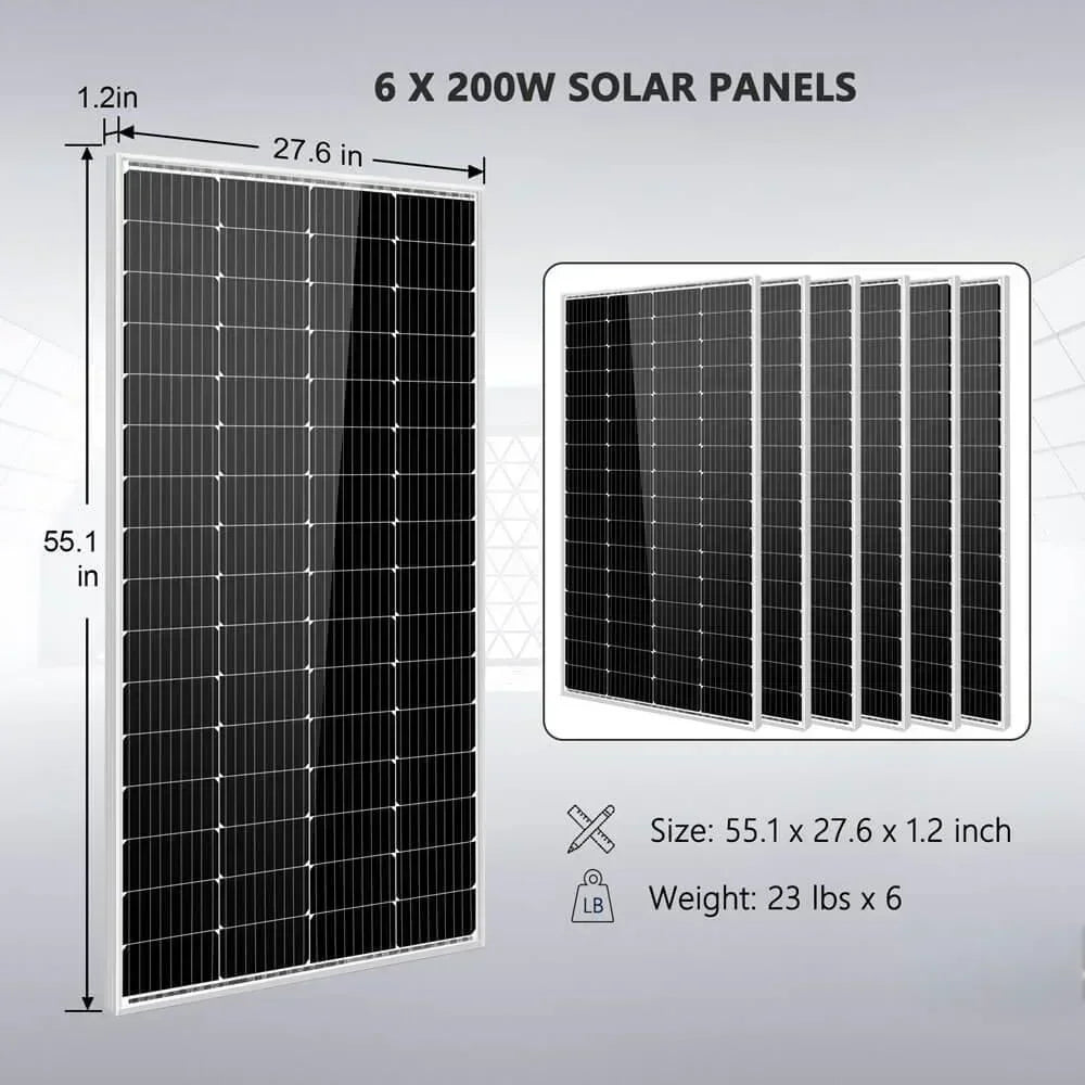 Green Vista Living Sungold Power Off Grid Solar Kit with 4000W inverter, 12VDC, 120V/240V outlet, and battery backup system.