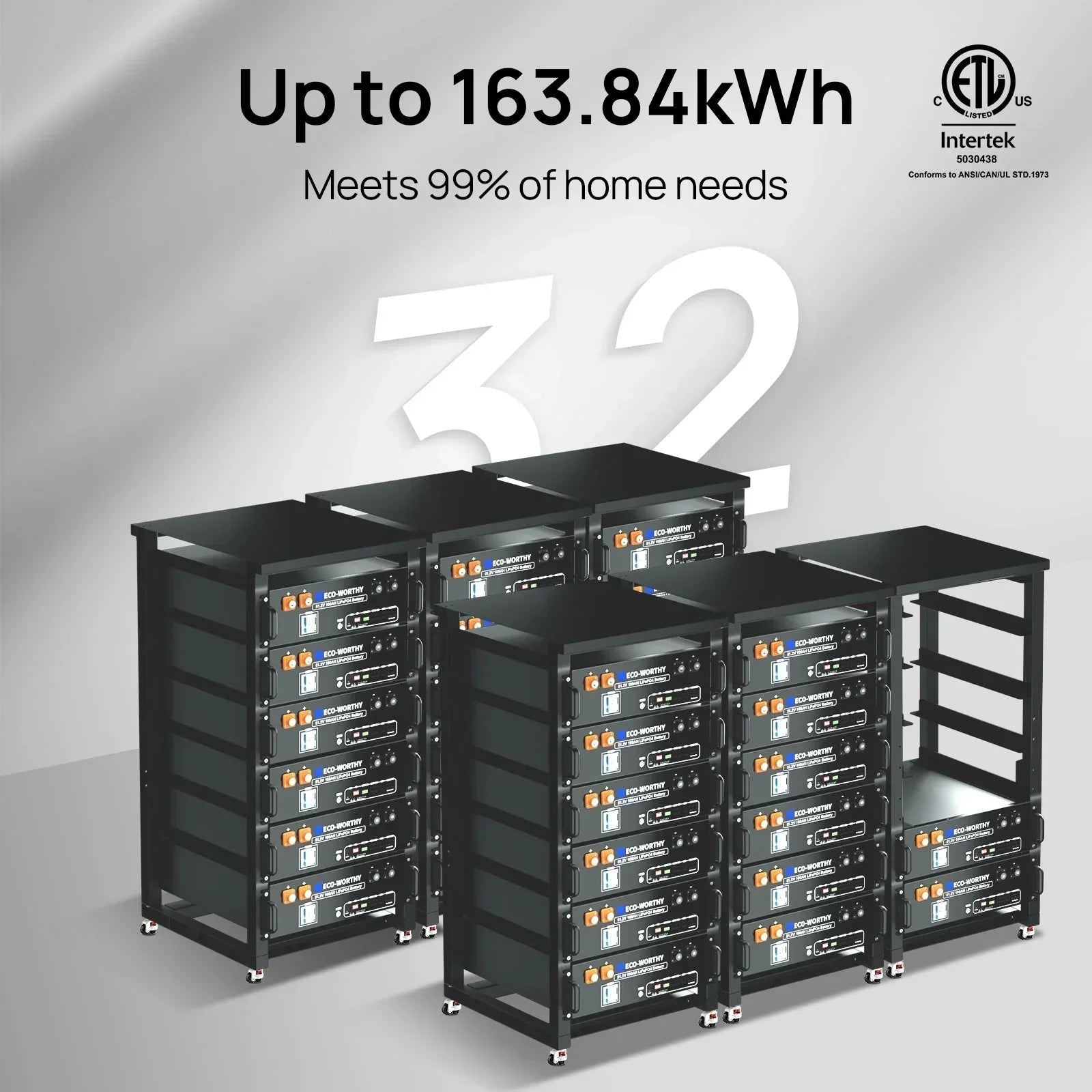 ECO-WORTHY Complete Off-Grid Solar Power System - 10000W 120/240V Output | 20.48kWh/61.44kWh Lithium Battery | 4920 Watts/14760Watts PV Input - OVERLANDERS Outfitter