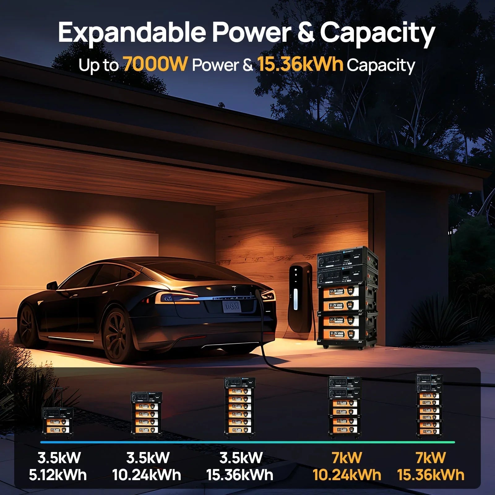 ECO-WORTHY SL3500 Stackable Power Station - We The Collective