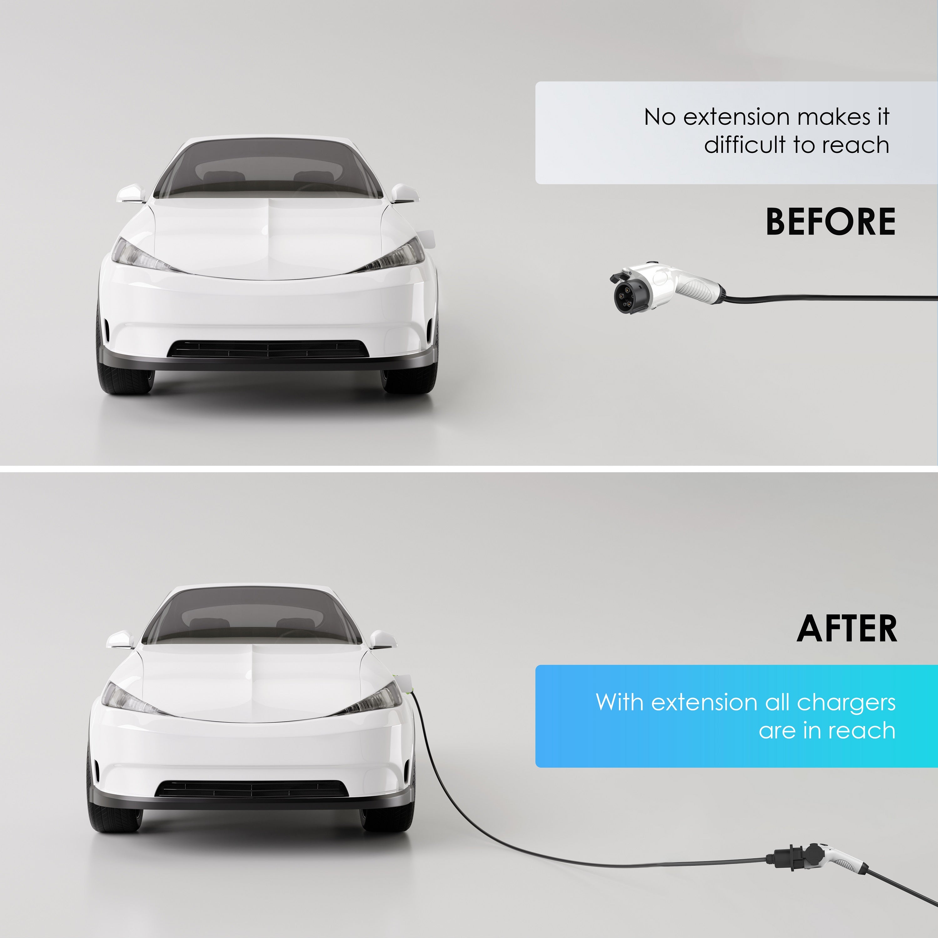 Rexing J1772 32A EV extension cable connected to electric vehicle charging port, durable black cable with plug and connector.