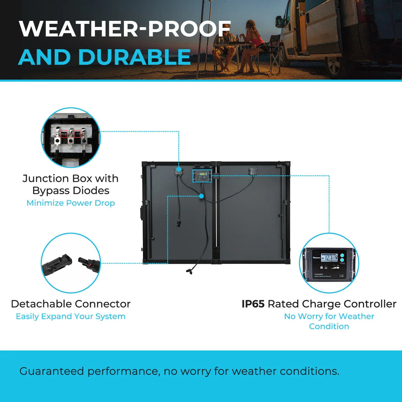 Renogy Solar Suitcase 200W 12V Monocrystalline Portable Solar Panel with Voyager - We The Collective