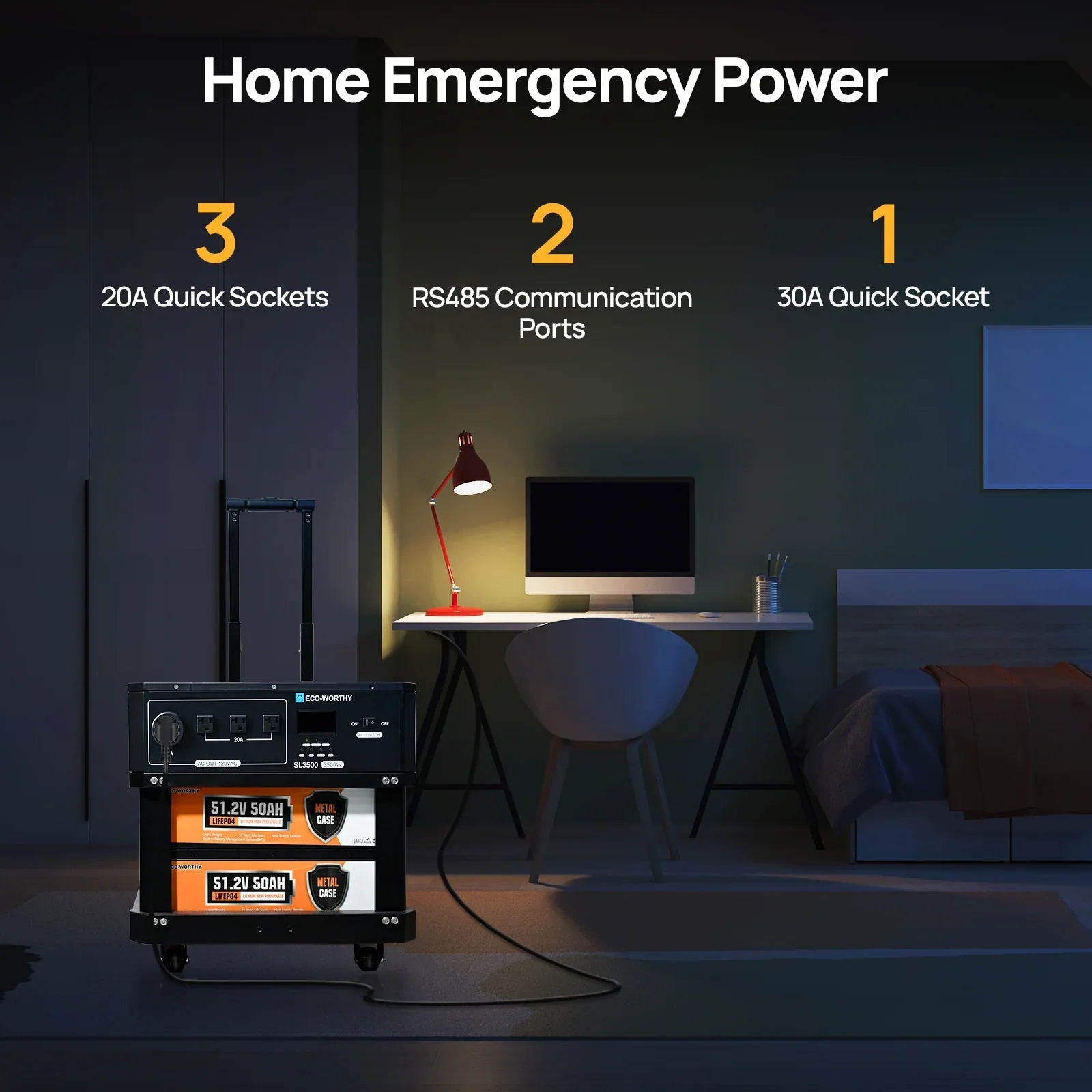 ECO-WORTHY SL3500 Stackable Power Station with 4×200W Portable Solar Panels | 5120 Wh Capacity | Emergency Backup | Portable & Expandable Power & Capacity - We The Collective