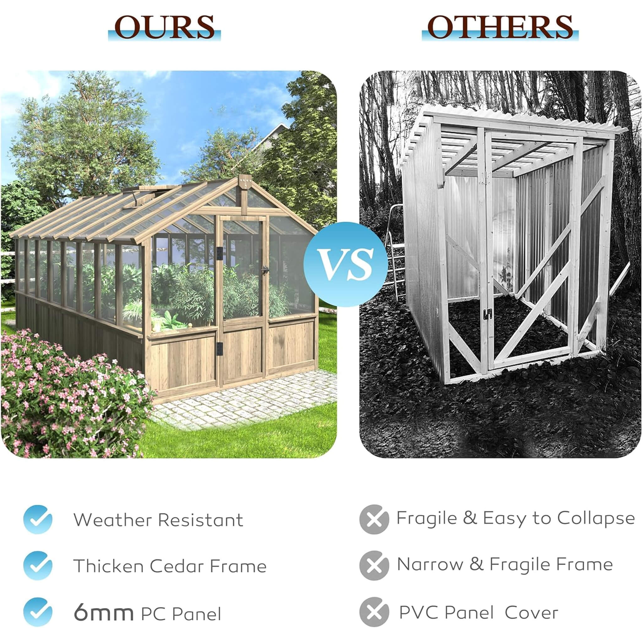 [08X16FT] Large Heavy-Duty Outdoor Wooden Greenhouse With 6MM Polycarbonate Panels And Vent Roof (SAK18467) - We The Collective