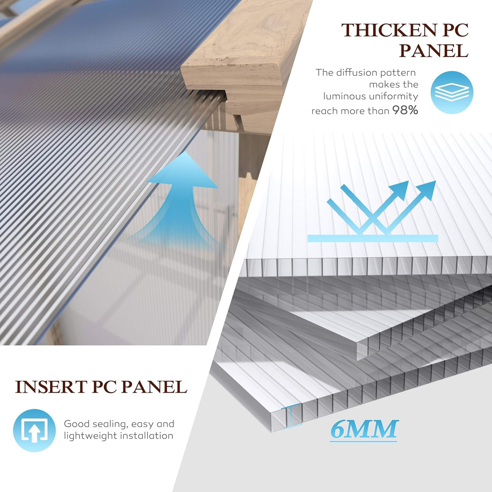 [08X16FT] Large Heavy-Duty Outdoor Wooden Greenhouse With 6MM Polycarbonate Panels And Vent Roof (SAK18467) - We The Collective
