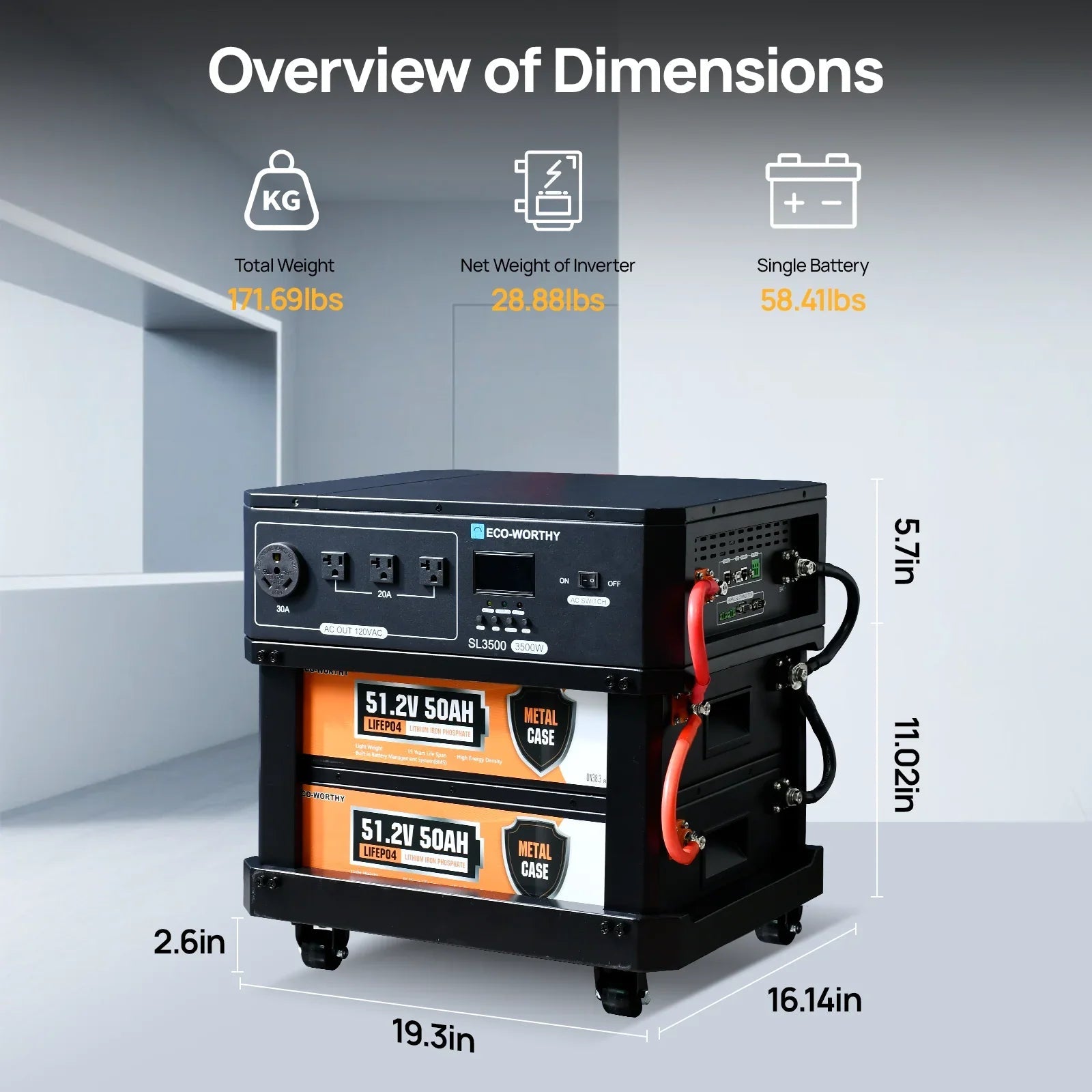 ECO-WORTHY SL3500 Stackable Power Station with 4×200W Portable Solar Panels | 5120 Wh Capacity | Emergency Backup | Portable & Expandable Power & Capacity - We The Collective