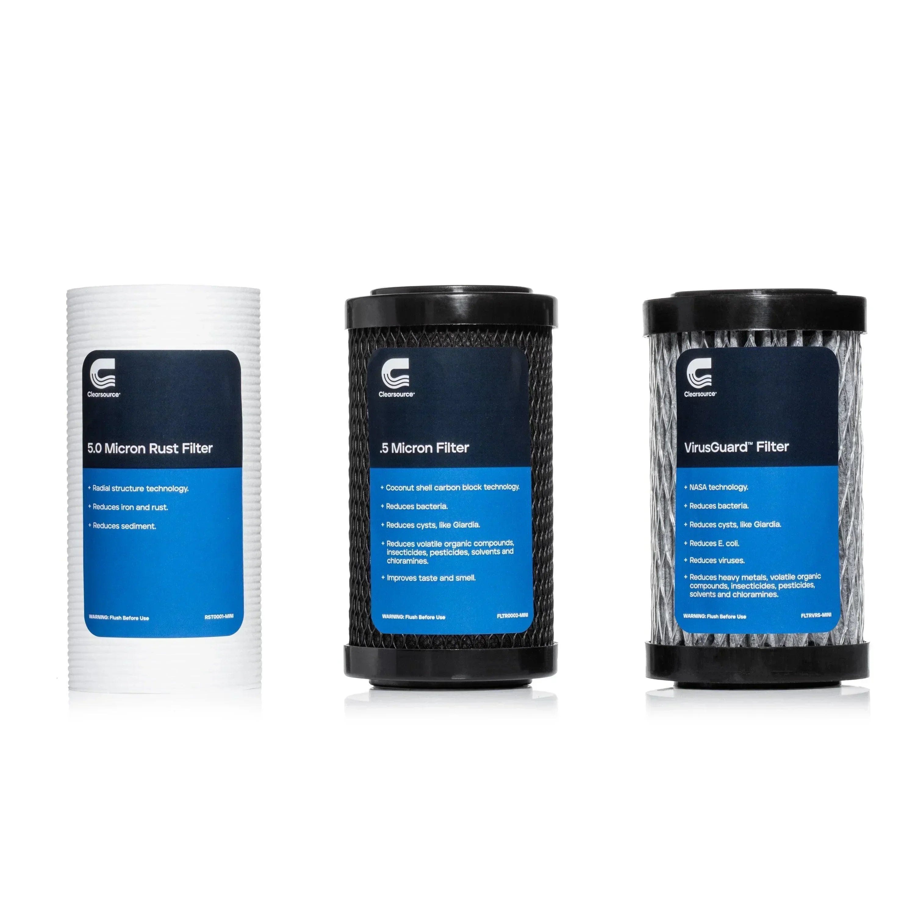 Green Vista Living Clearsource Ultra Mini RV Water Filter System replacement filters shown in the image.
