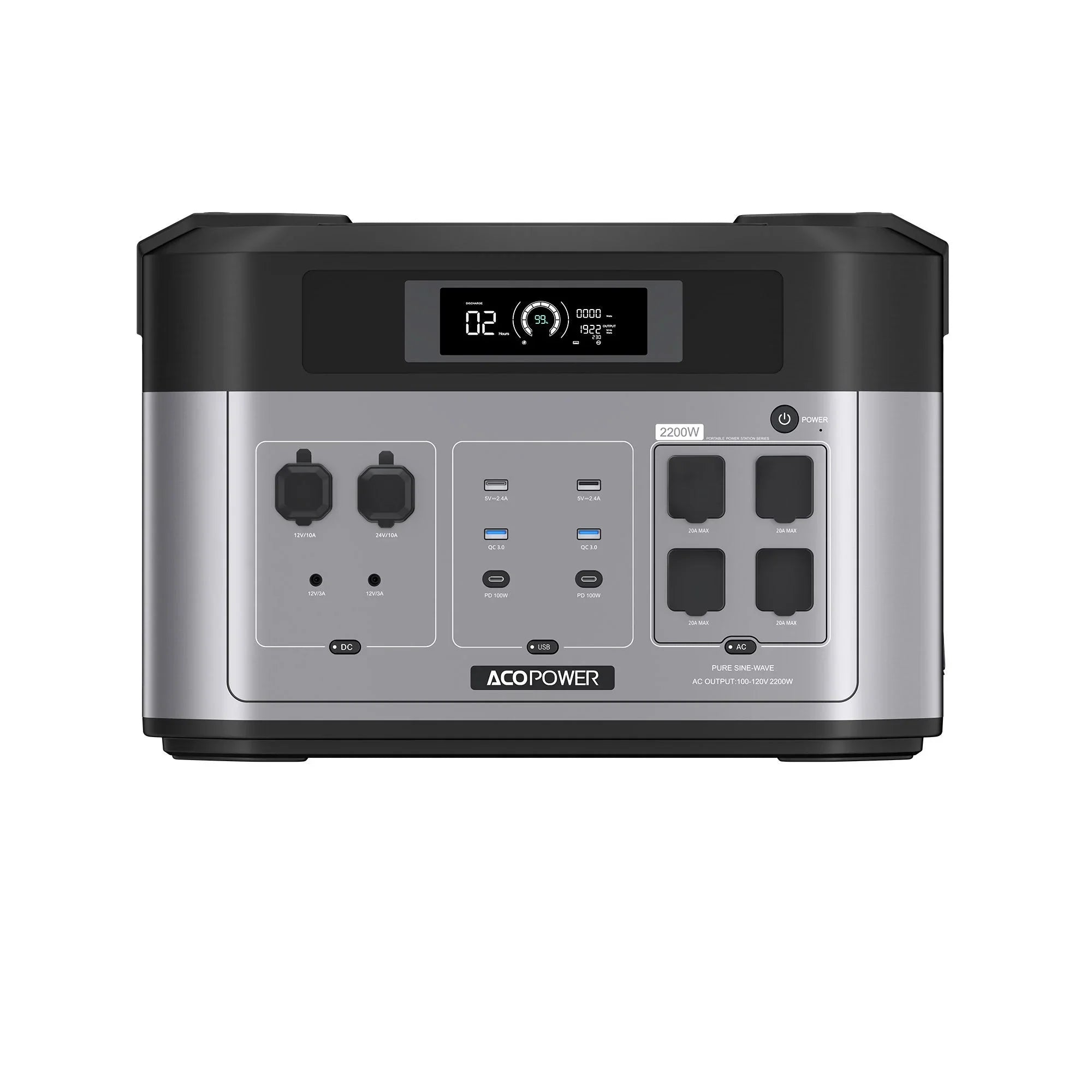 ACOPOWER BP2000 Solar Generator 2200W - OVERLANDERS Outfitter