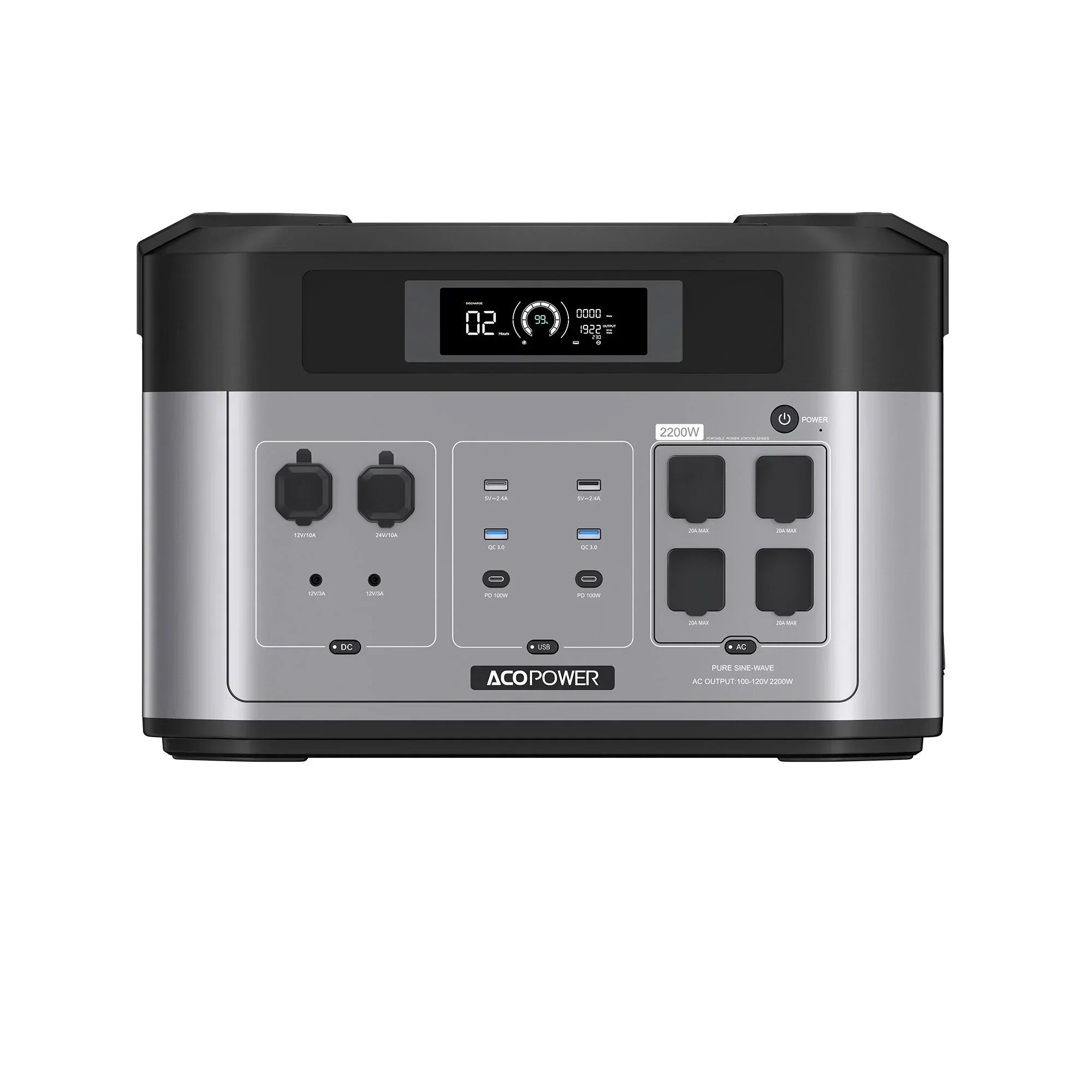 ACOPOWER BP2000 Solar Generator 2200W - OVERLANDERS Outfitter