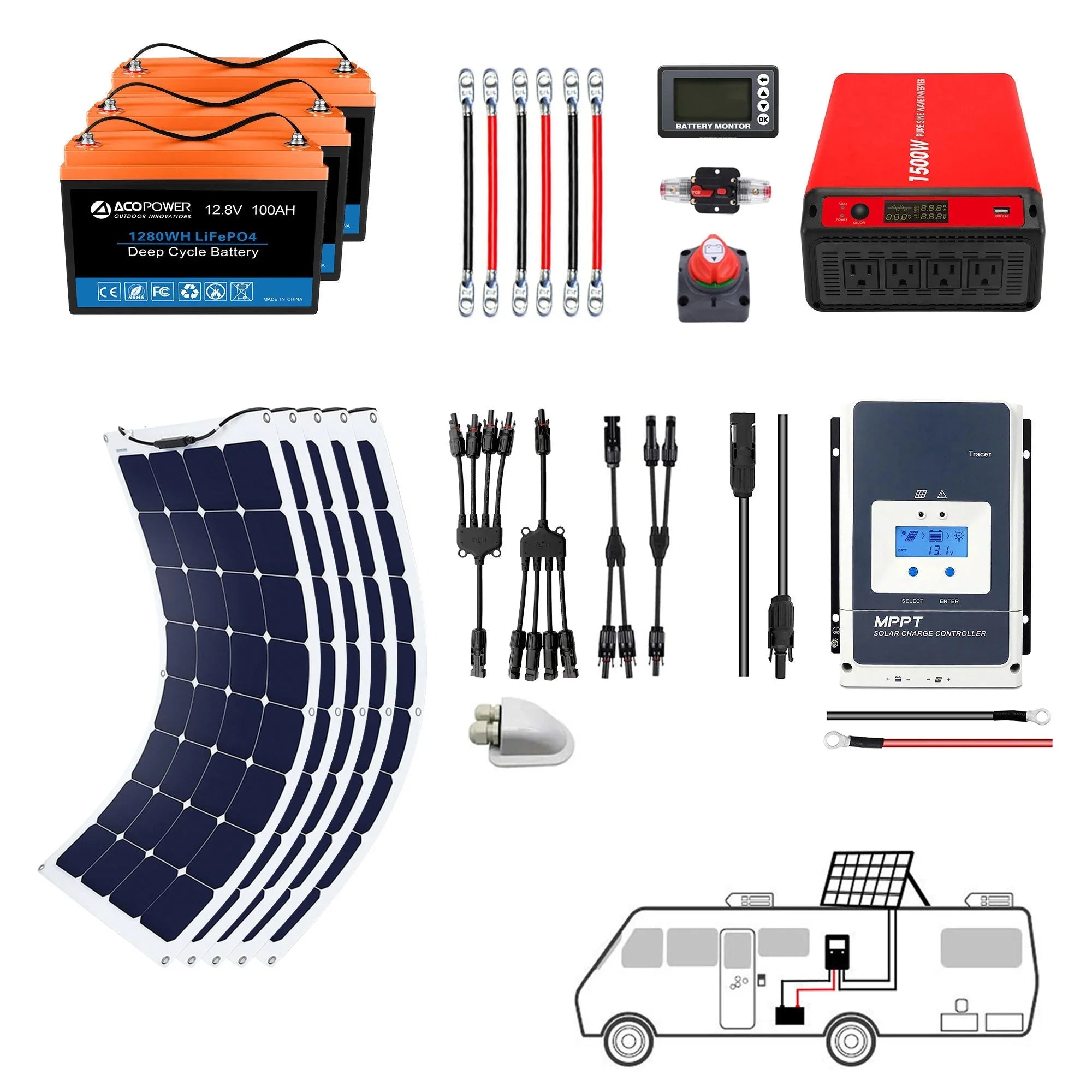 Flexible RV solar system by Green Vista Living with 500W solar panel and 50A charge controller for recreational vehicle power.